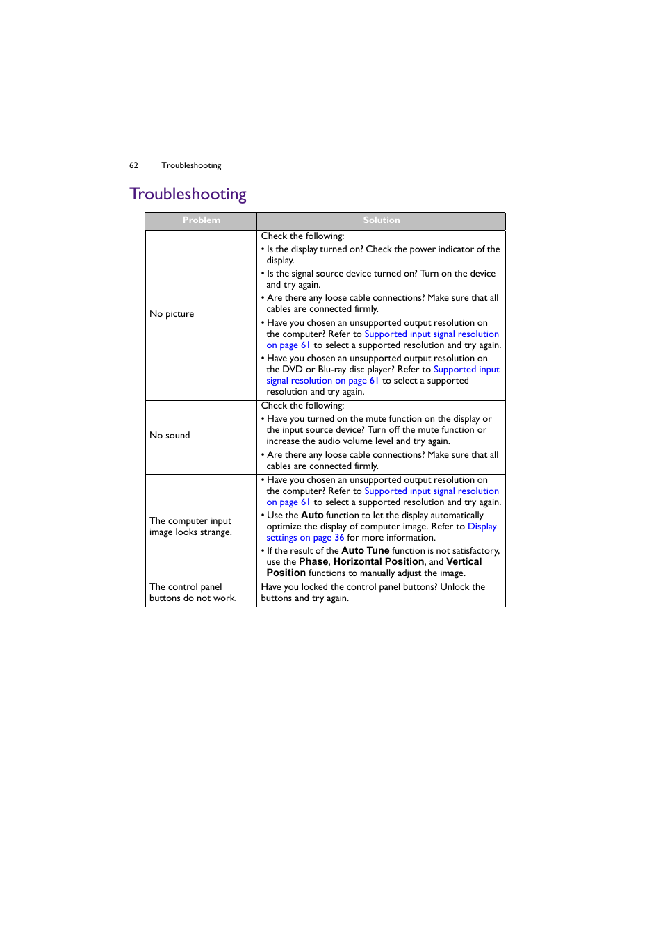 Troubleshooting | BenQ SL4302K 43" 4K Pantone-Validated SmSignage Display User Manual | Page 62 / 63