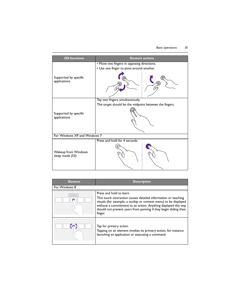 BenQ IL5501 55" SmInteractive Signage Display User Manual | Page 35 / 74
