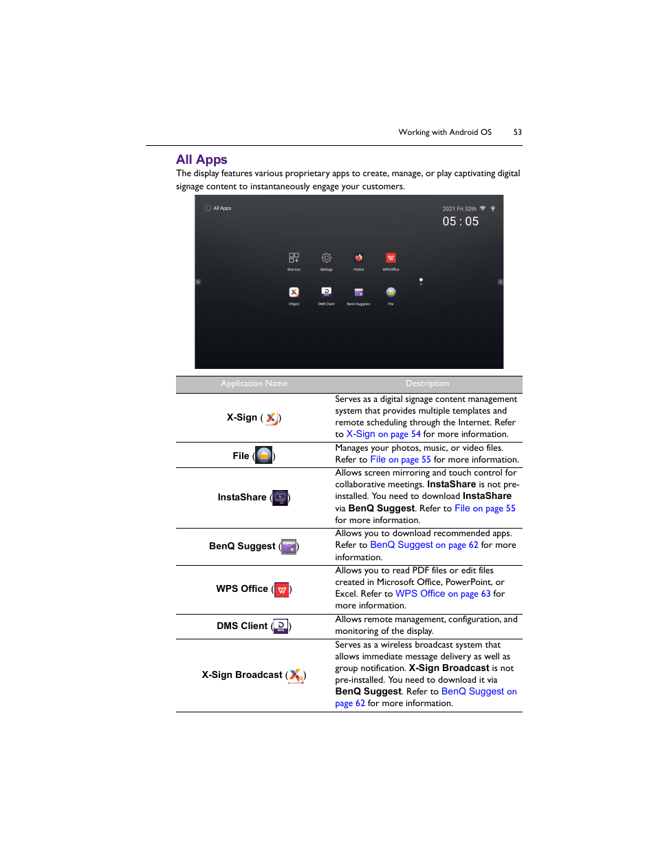 All apps, All apps on | BenQ IL5501 55" SmInteractive Signage Display User Manual | Page 53 / 74