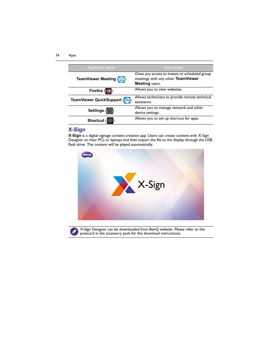 R to, X-sign | BenQ IL5501 55" SmInteractive Signage Display User Manual | Page 54 / 74