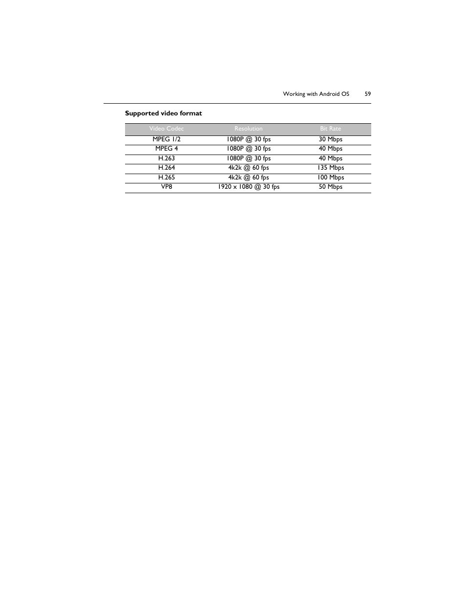 BenQ IL5501 55" SmInteractive Signage Display User Manual | Page 59 / 74
