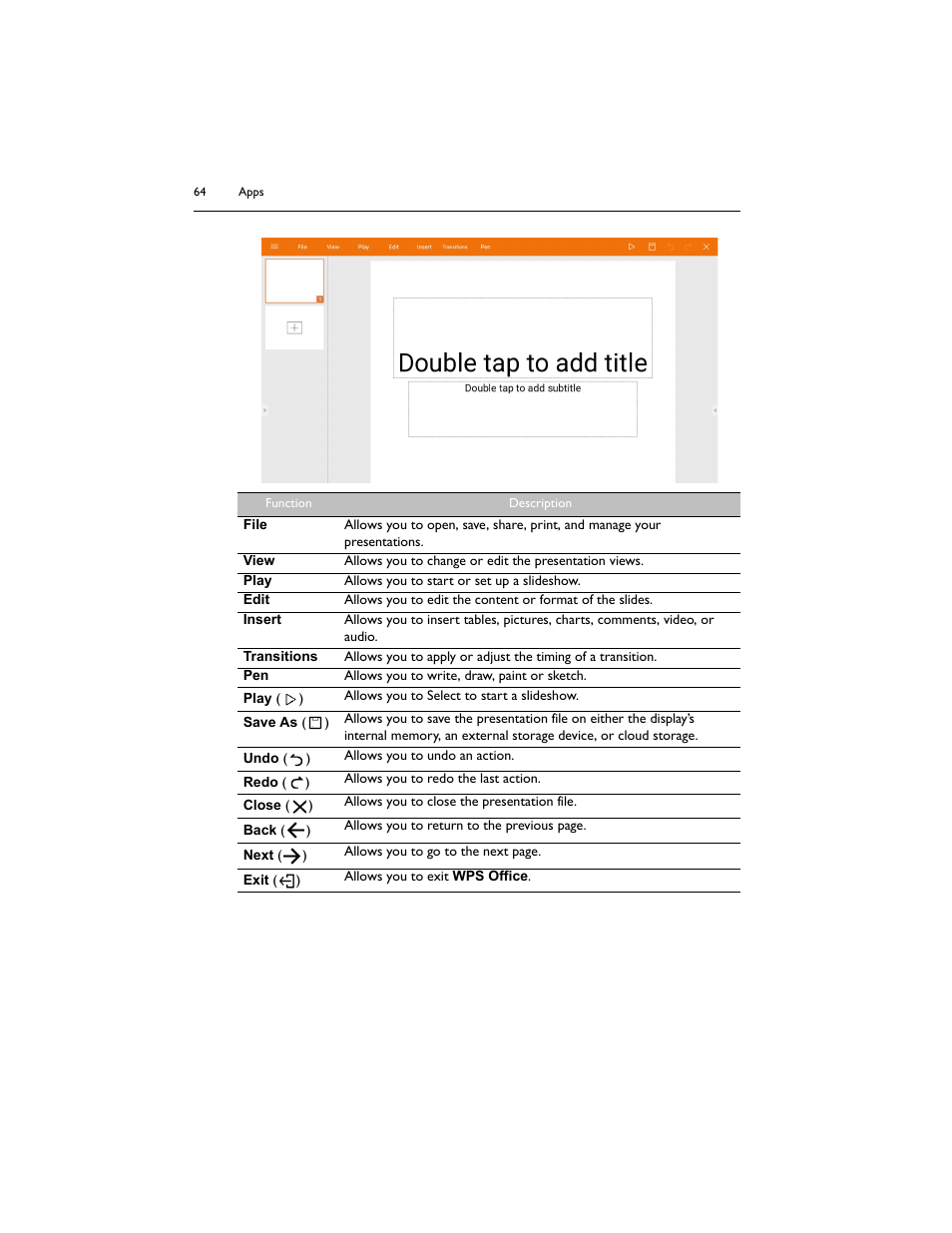 BenQ IL5501 55" SmInteractive Signage Display User Manual | Page 64 / 74