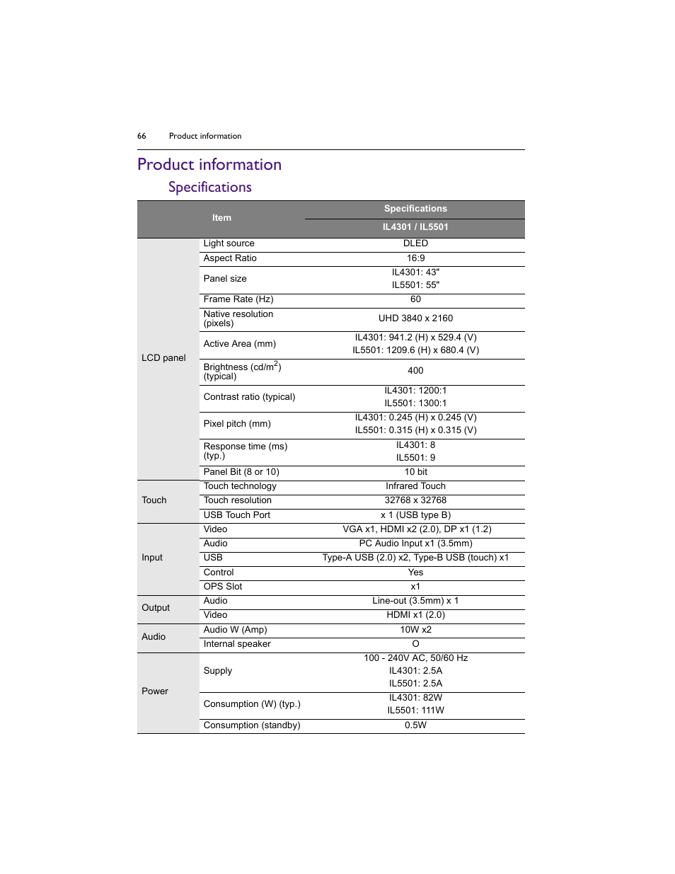 Product information, Specifications | BenQ IL5501 55" SmInteractive Signage Display User Manual | Page 66 / 74