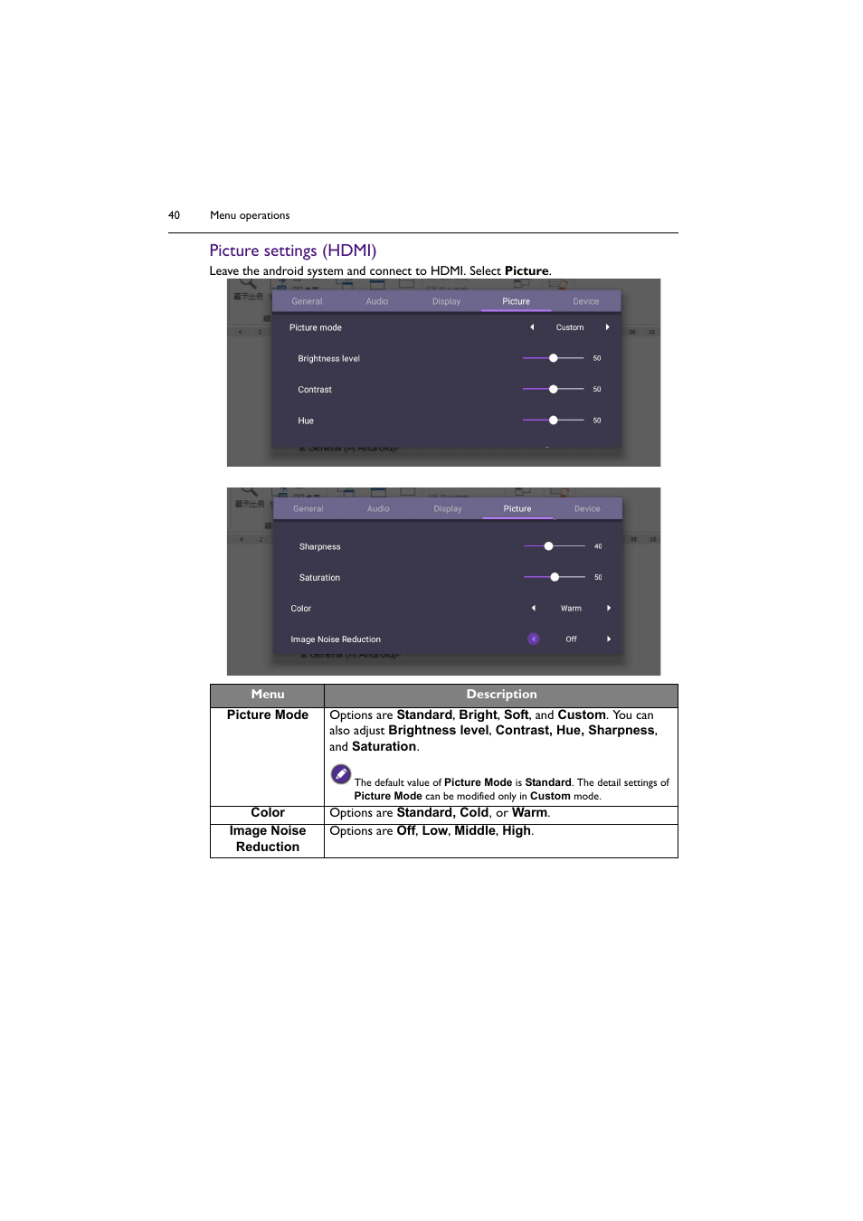 Picture settings (hdmi) | BenQ BH2801 28" Bar-Type Stretched Commercial Display User Manual | Page 40 / 58