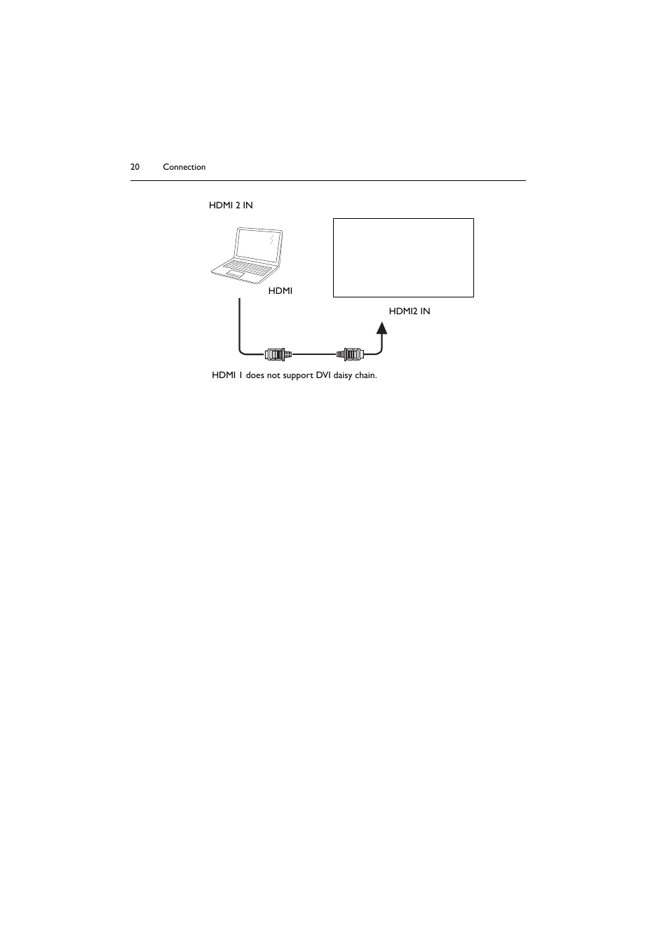 BenQ PL5502 55" 4K Video Wall Display User Manual | Page 20 / 40