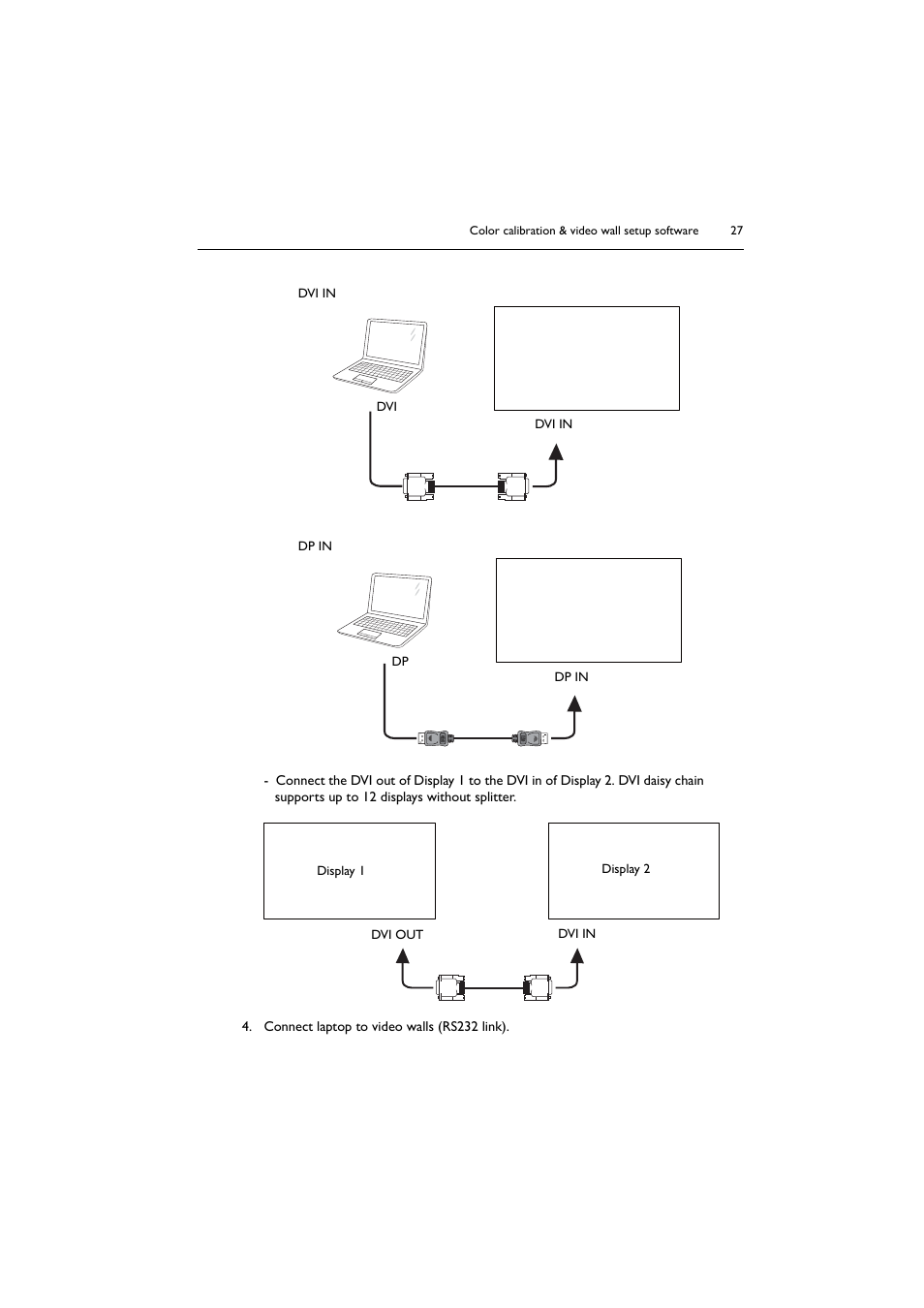 BenQ PL5502 55" 4K Video Wall Display User Manual | Page 27 / 40