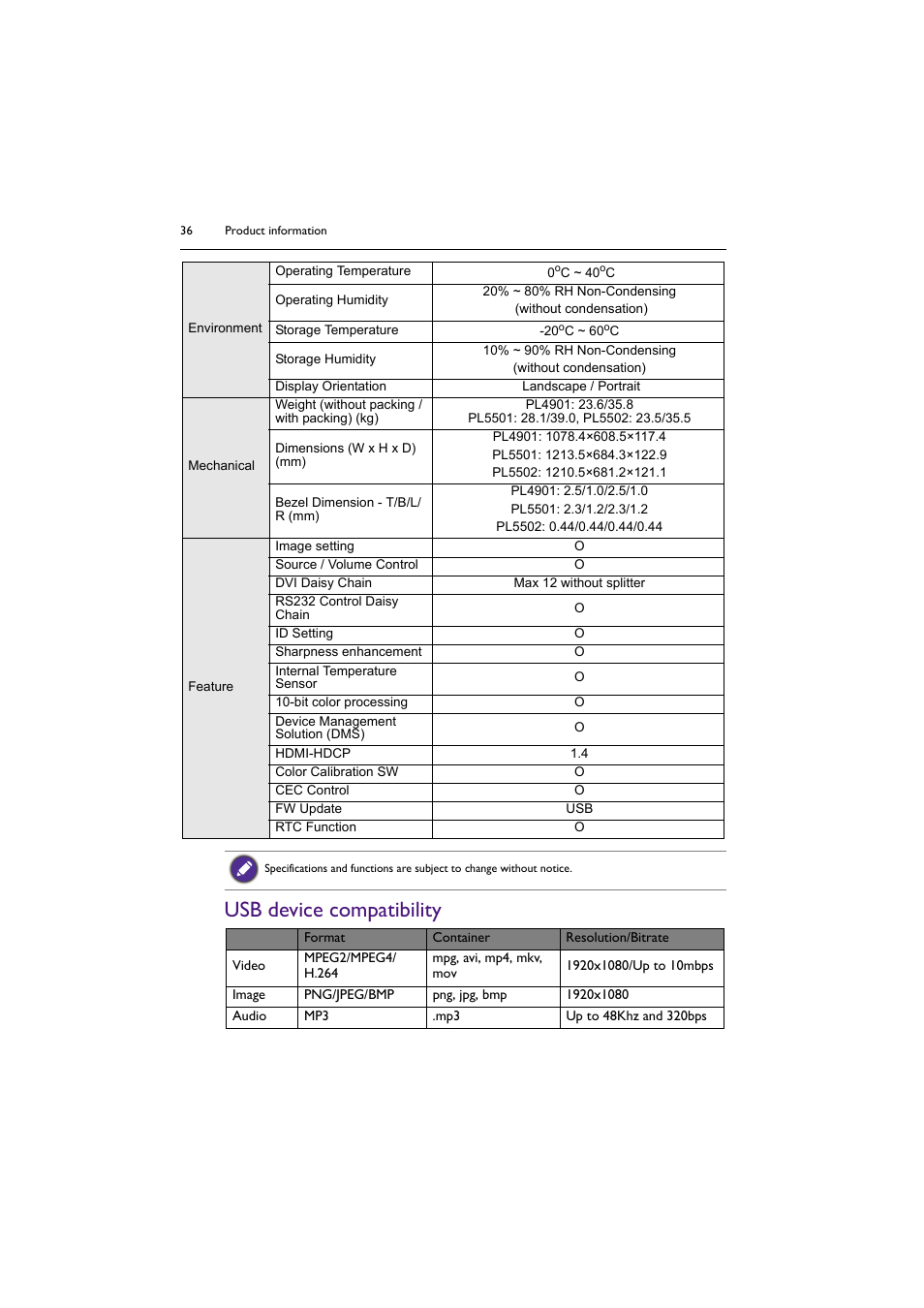 Usb device compatibility | BenQ PL5502 55" 4K Video Wall Display User Manual | Page 36 / 40