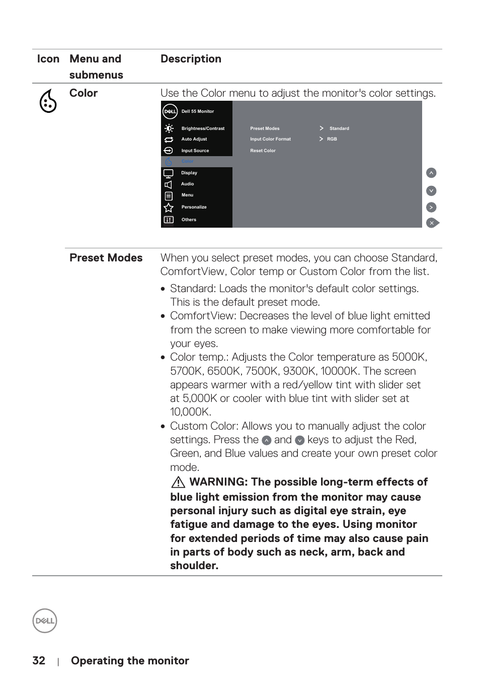 Dell P5524Q 55" UHD 4K Commercial Monitor User Manual | Page 32 / 68
