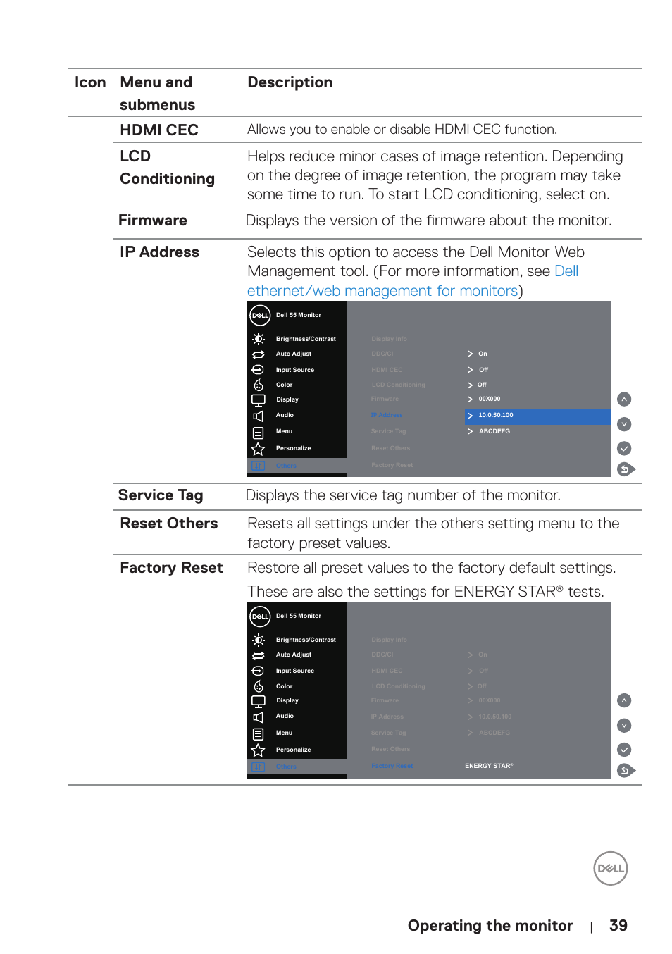Operating the monitor, 39 icon menu and submenus description hdmi cec, Tests | Allows you to enable or disable hdmi cec function | Dell P5524Q 55" UHD 4K Commercial Monitor User Manual | Page 39 / 68