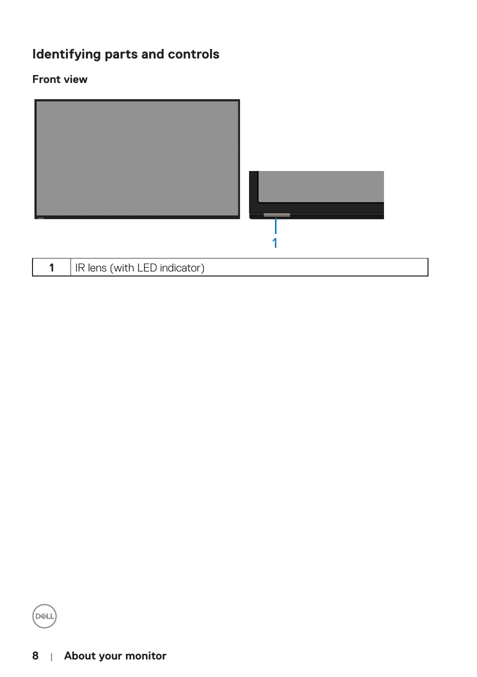 Identifying parts and controls, Front view | Dell P5524Q 55" UHD 4K Commercial Monitor User Manual | Page 8 / 68