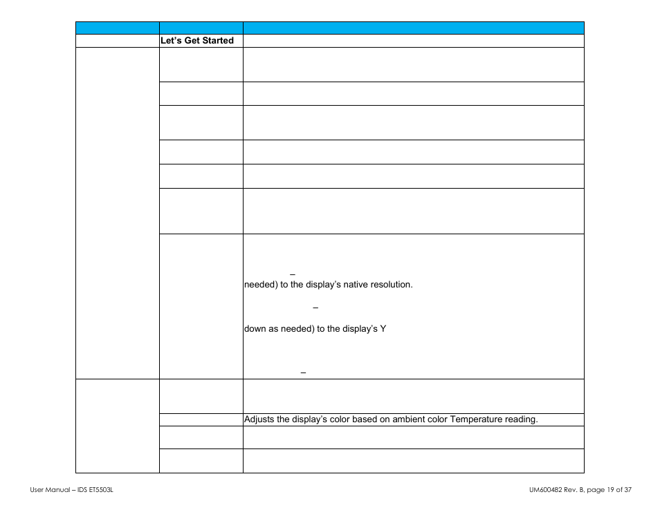 Elo TouchSystems 5503L 55" Class Full HD IR Interactive Commercial Display User Manual | Page 19 / 37