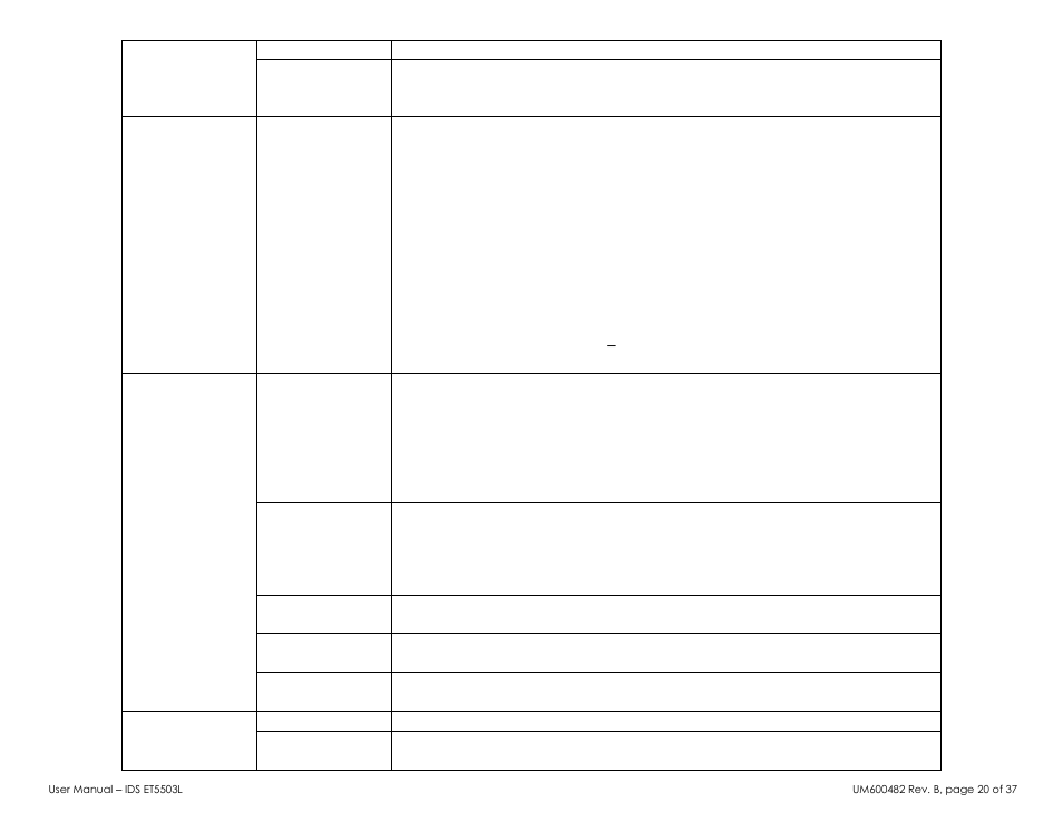 Elo TouchSystems 5503L 55" Class Full HD IR Interactive Commercial Display User Manual | Page 20 / 37