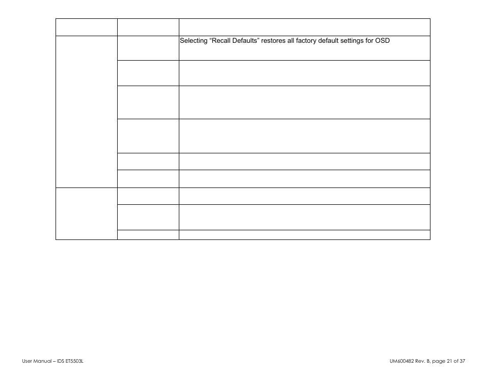 Elo TouchSystems 5503L 55" Class Full HD IR Interactive Commercial Display User Manual | Page 21 / 37