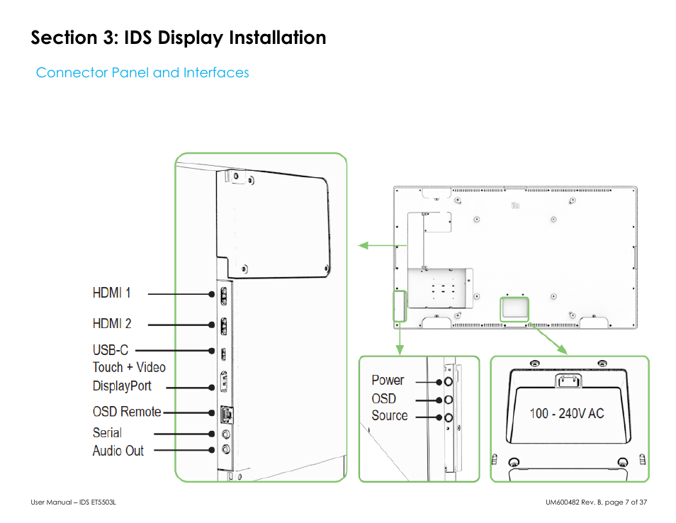 Section 3: ids display installation, Connector panel and interfaces | Elo TouchSystems 5503L 55" Class Full HD IR Interactive Commercial Display User Manual | Page 7 / 37