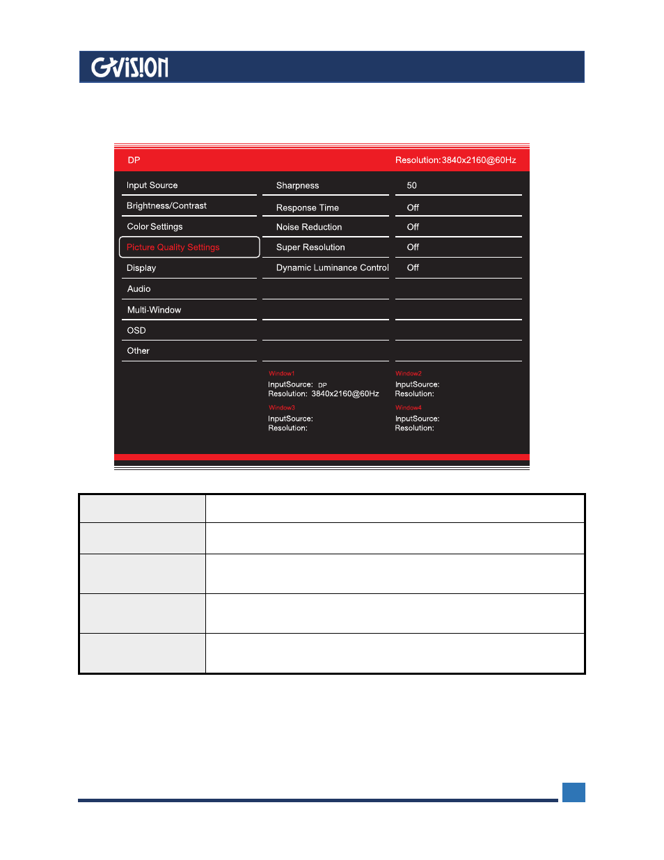 4 picture quality settings | GVision USA C43BI 43" 4K Security Monitor User Manual | Page 10 / 17