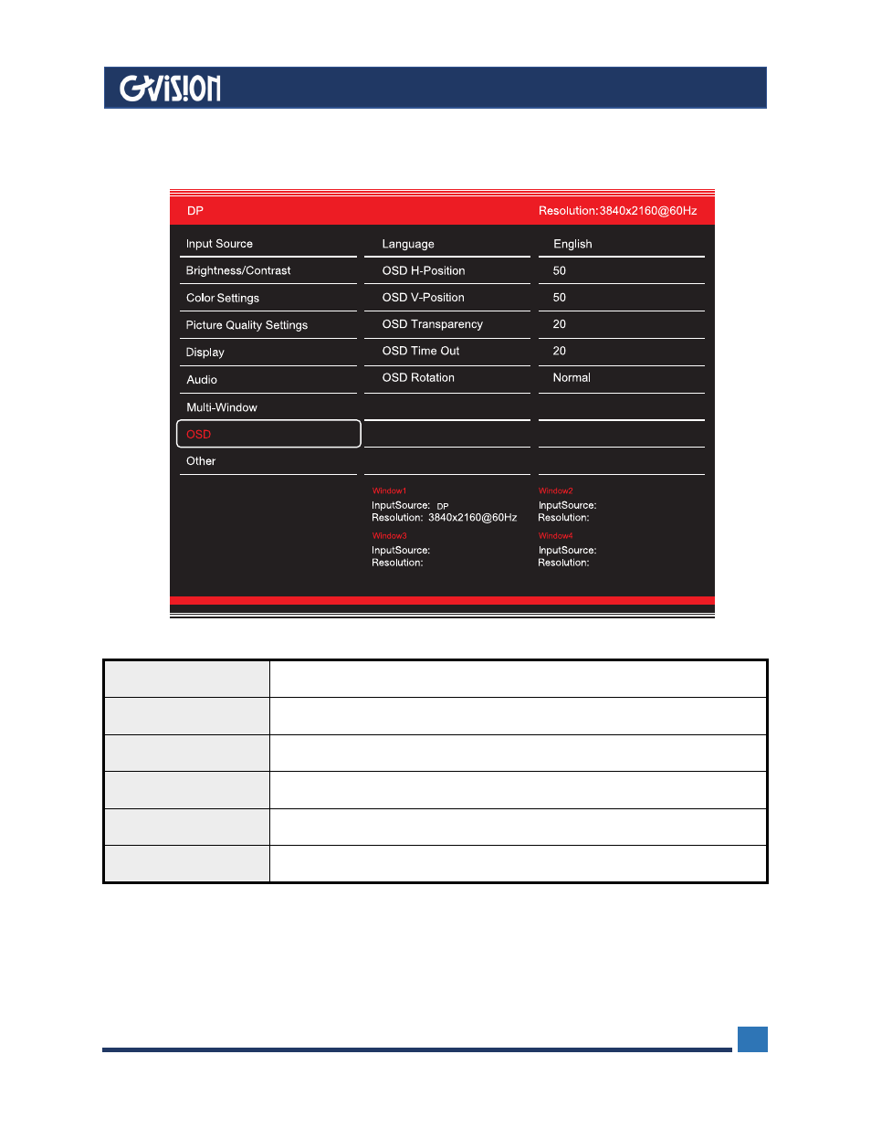 8 osd | GVision USA C43BI 43" 4K Security Monitor User Manual | Page 14 / 17