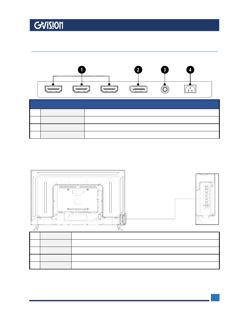 Controllers & settings, 1 monitor interface 1.2 monitor controller button | GVision USA C43BI 43" 4K Security Monitor User Manual | Page 5 / 17