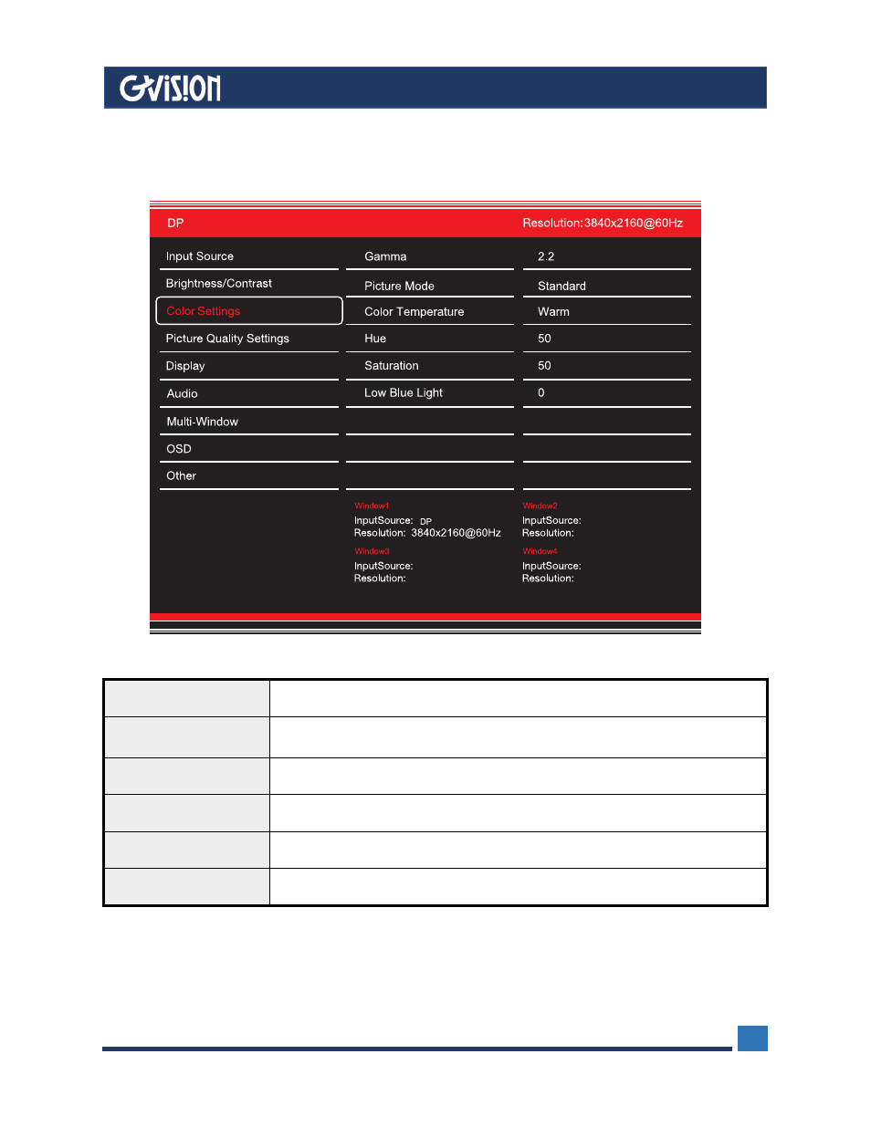 3 color settings | GVision USA C43BI 43" 4K Security Monitor User Manual | Page 9 / 17