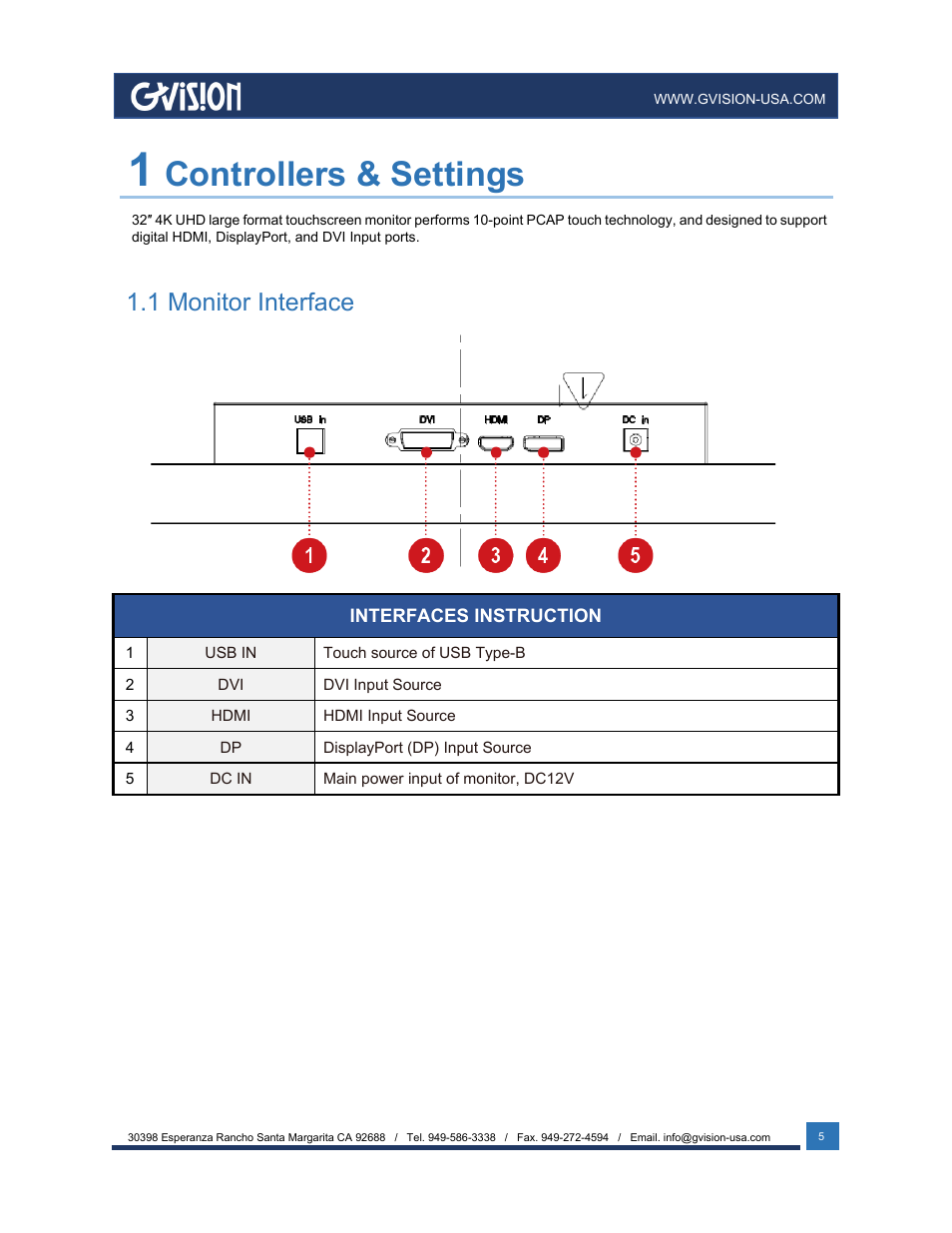 Controllers & settings, 1 monitor interface | GVision USA I32ZI 32" 4K UHD Touchscreen Monitor User Manual | Page 5 / 12