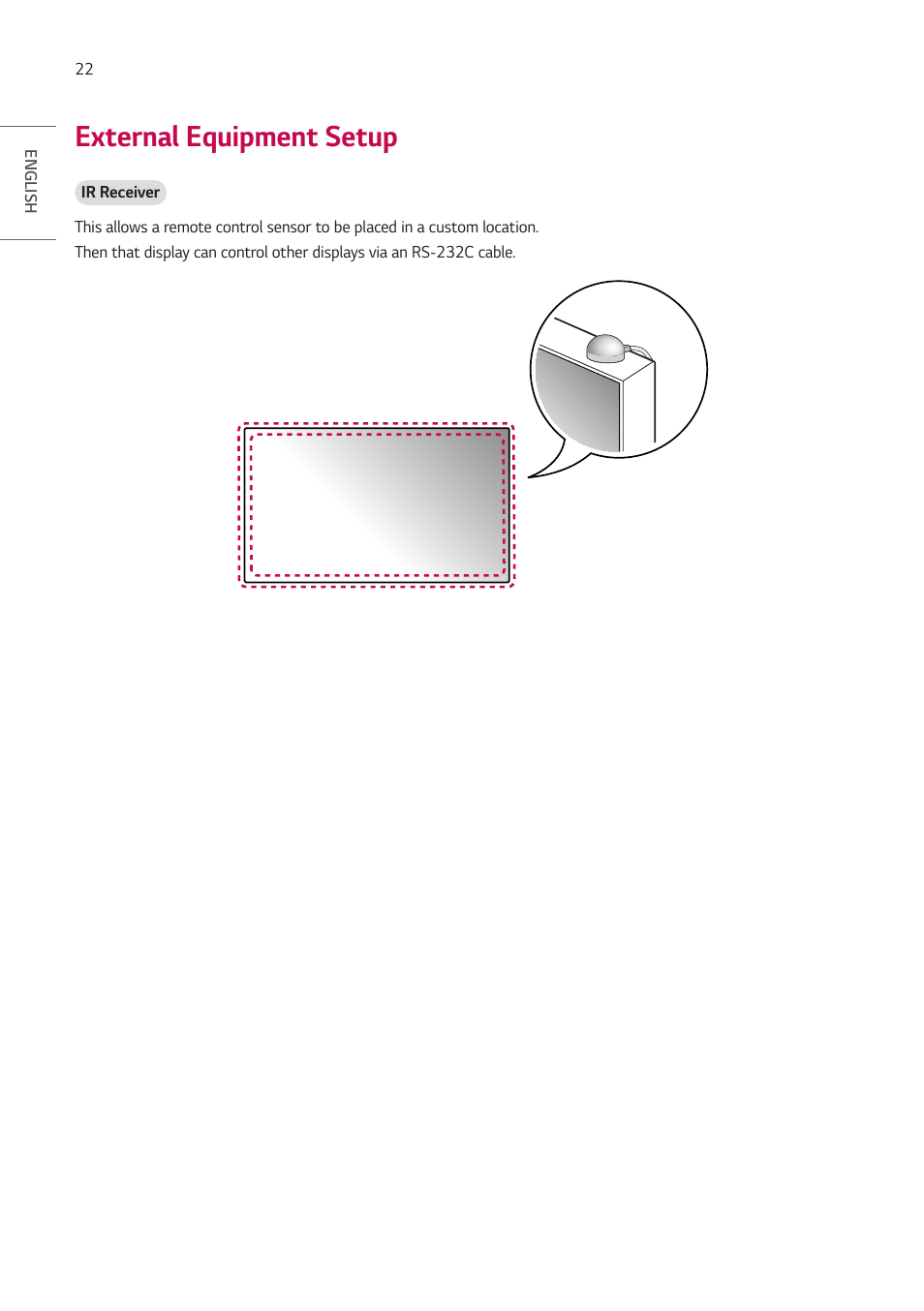 External equipment setup | LG VL5G-M 49" Full HD IPS LED Video Wall Display User Manual | Page 22 / 37