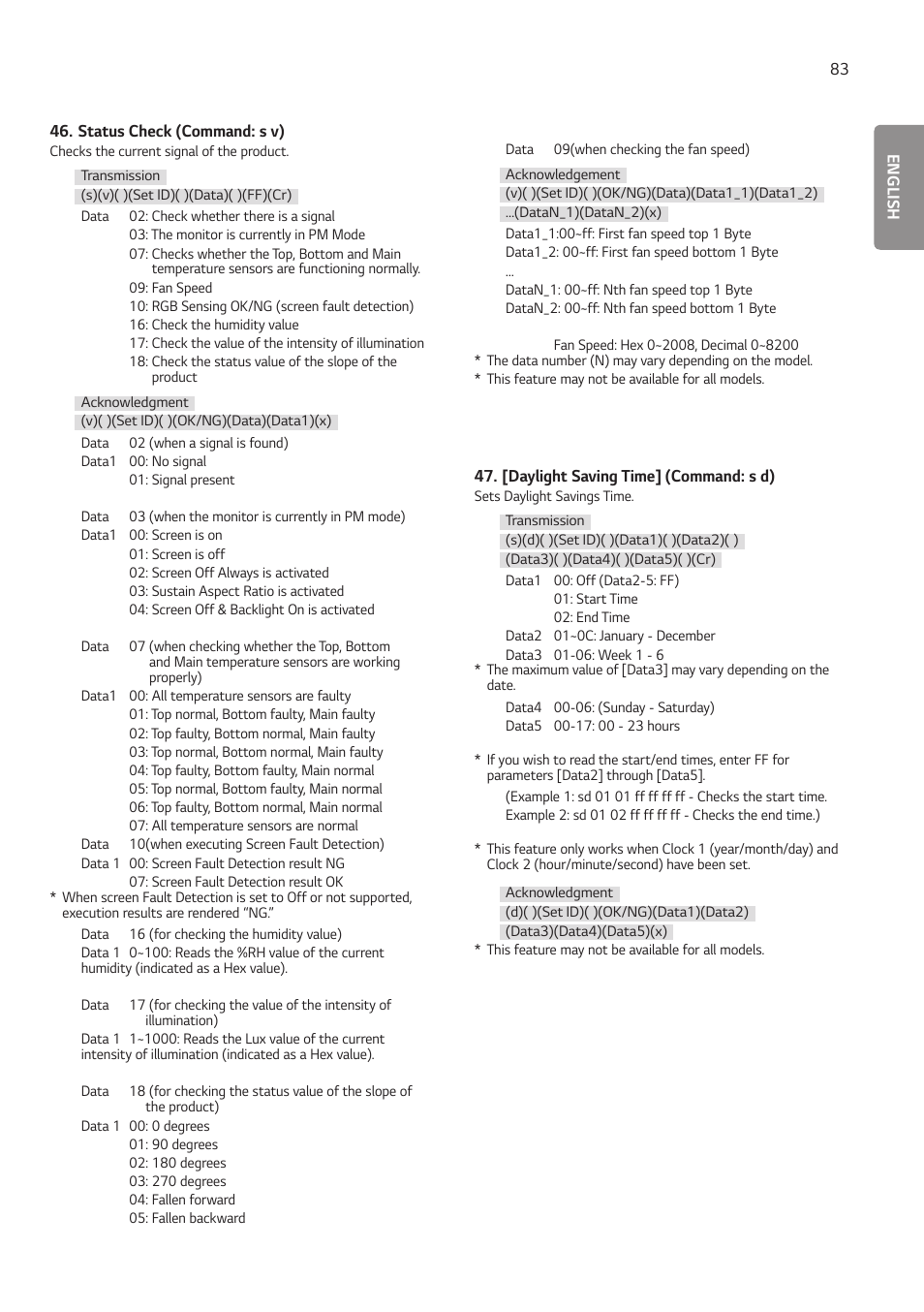 LG BH5F-M 86" 4K UHD Ultra-Stretch Digital Signage Commercial Monitor User Manual | Page 118 / 134