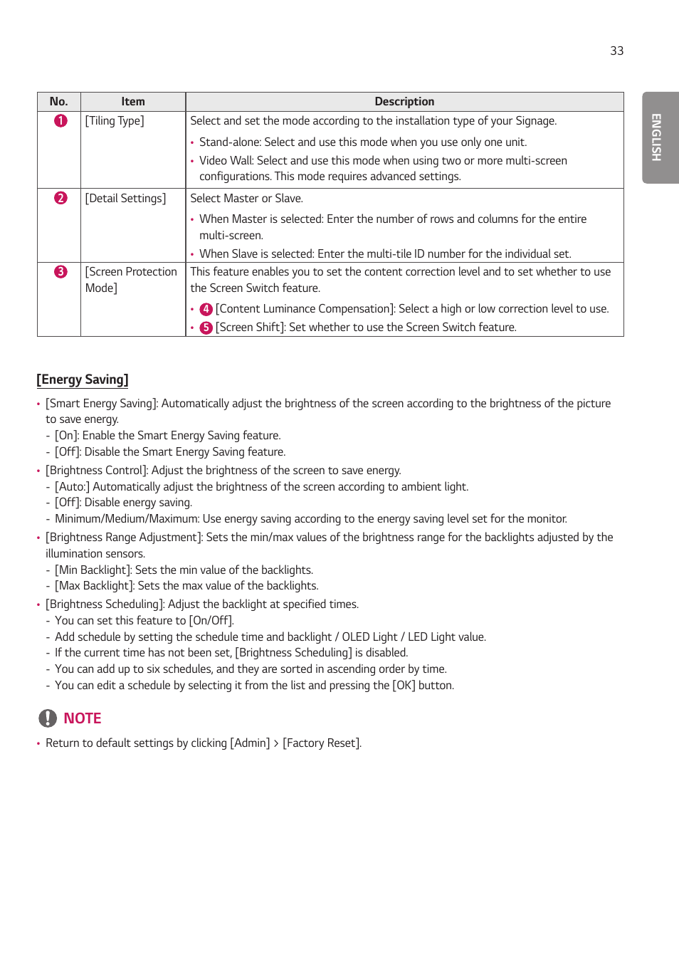 LG BH5F-M 86" 4K UHD Ultra-Stretch Digital Signage Commercial Monitor User Manual | Page 68 / 134