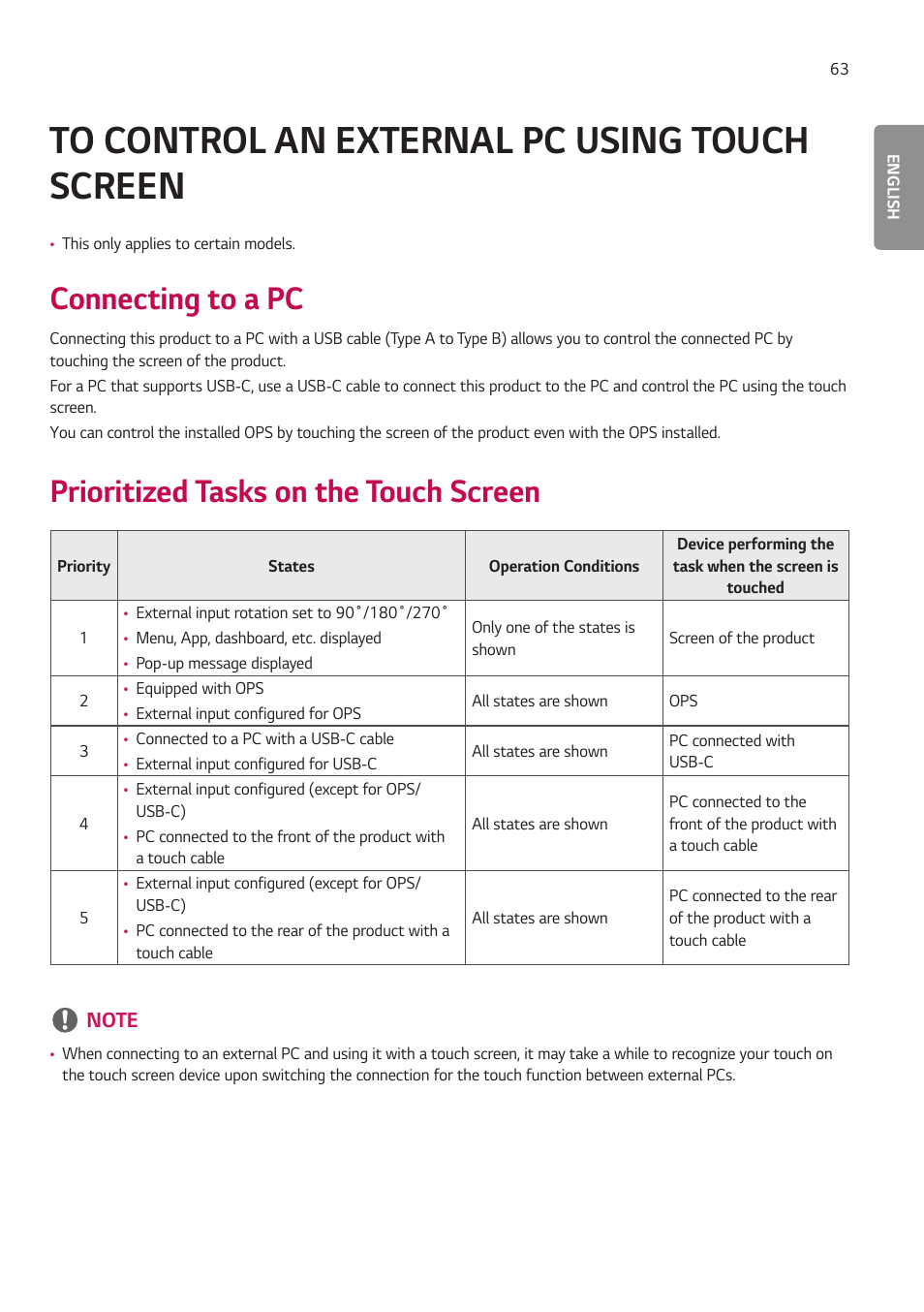 To control an external pc using touch screen, Connecting to a pc, Prioritized tasks on the touch screen | To control an external pc, Using touch screen | LG BH5F-M 86" 4K UHD Ultra-Stretch Digital Signage Commercial Monitor User Manual | Page 98 / 134