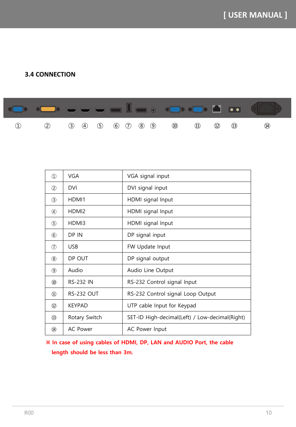 User manual, 4 connection | Orion Images R4N49NNU 48.5" 4K UHD Video Wall Display User Manual | Page 10 / 35