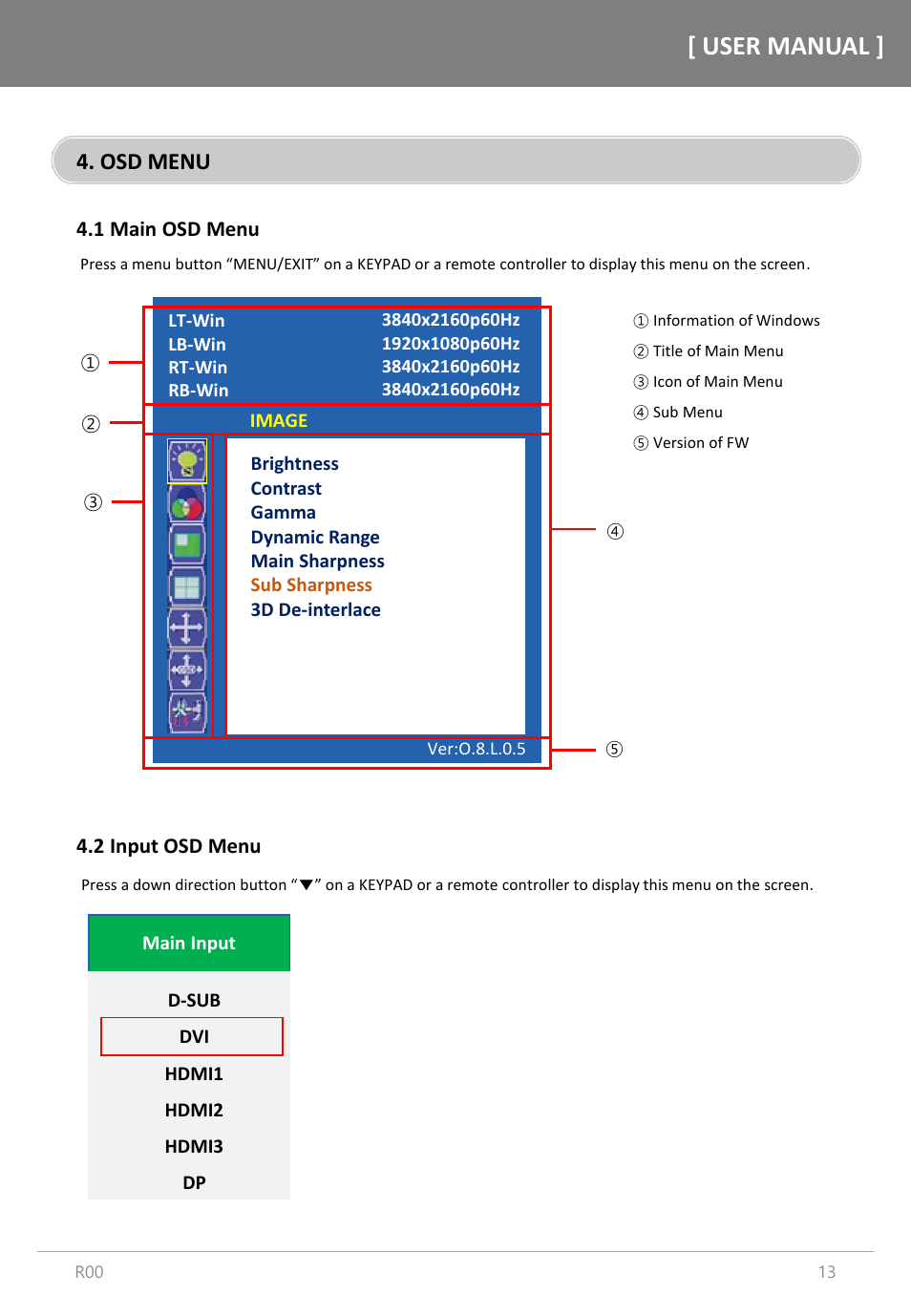 User manual, Osd menu | Orion Images R4N49NNU 48.5" 4K UHD Video Wall Display User Manual | Page 13 / 35