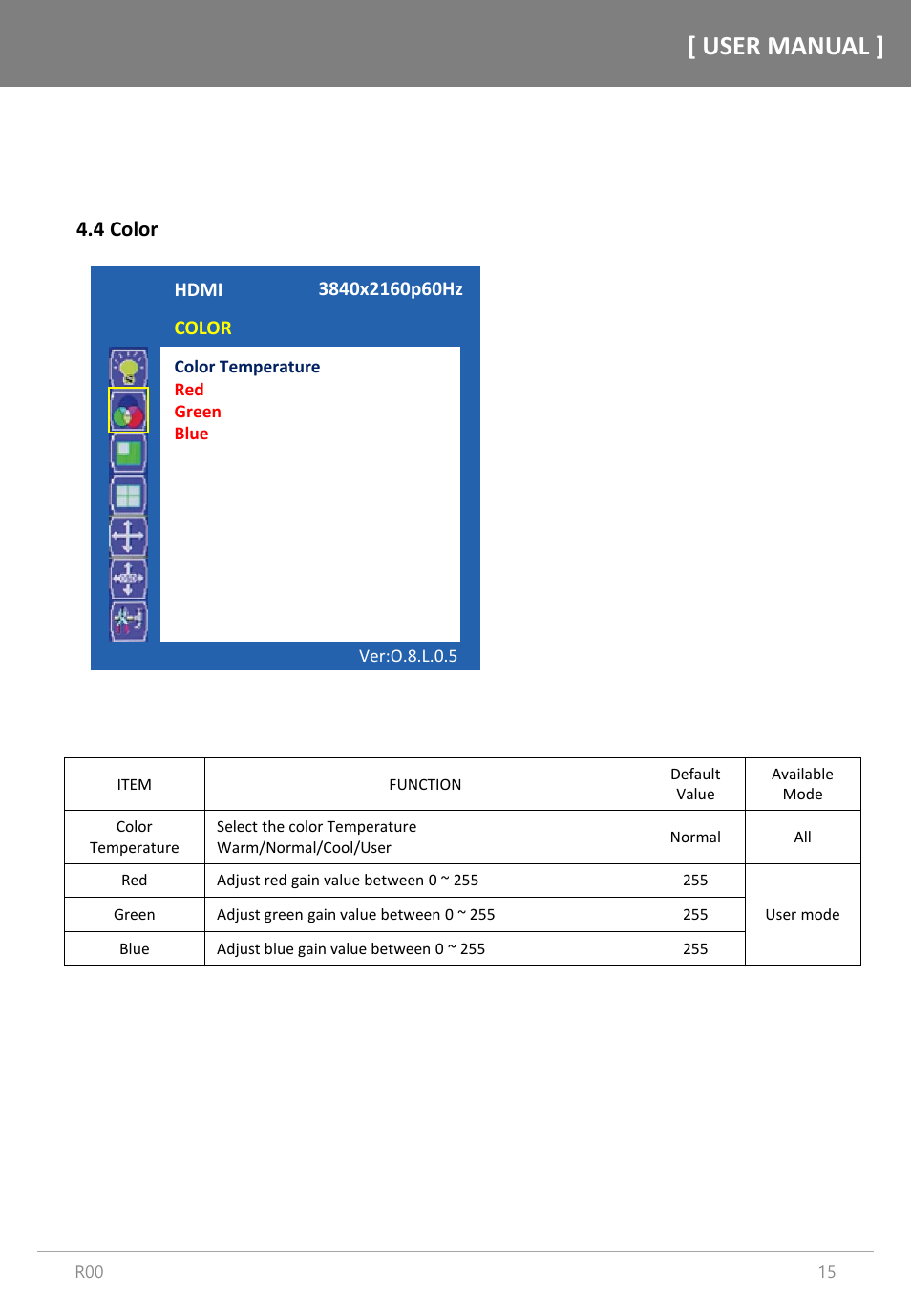 User manual, 4 color | Orion Images R4N49NNU 48.5" 4K UHD Video Wall Display User Manual | Page 15 / 35