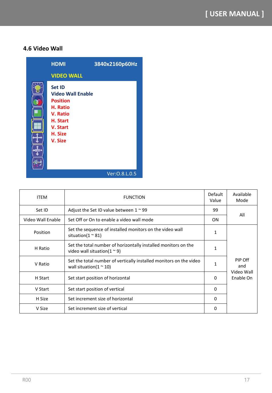 User manual, 6 video wall | Orion Images R4N49NNU 48.5" 4K UHD Video Wall Display User Manual | Page 17 / 35