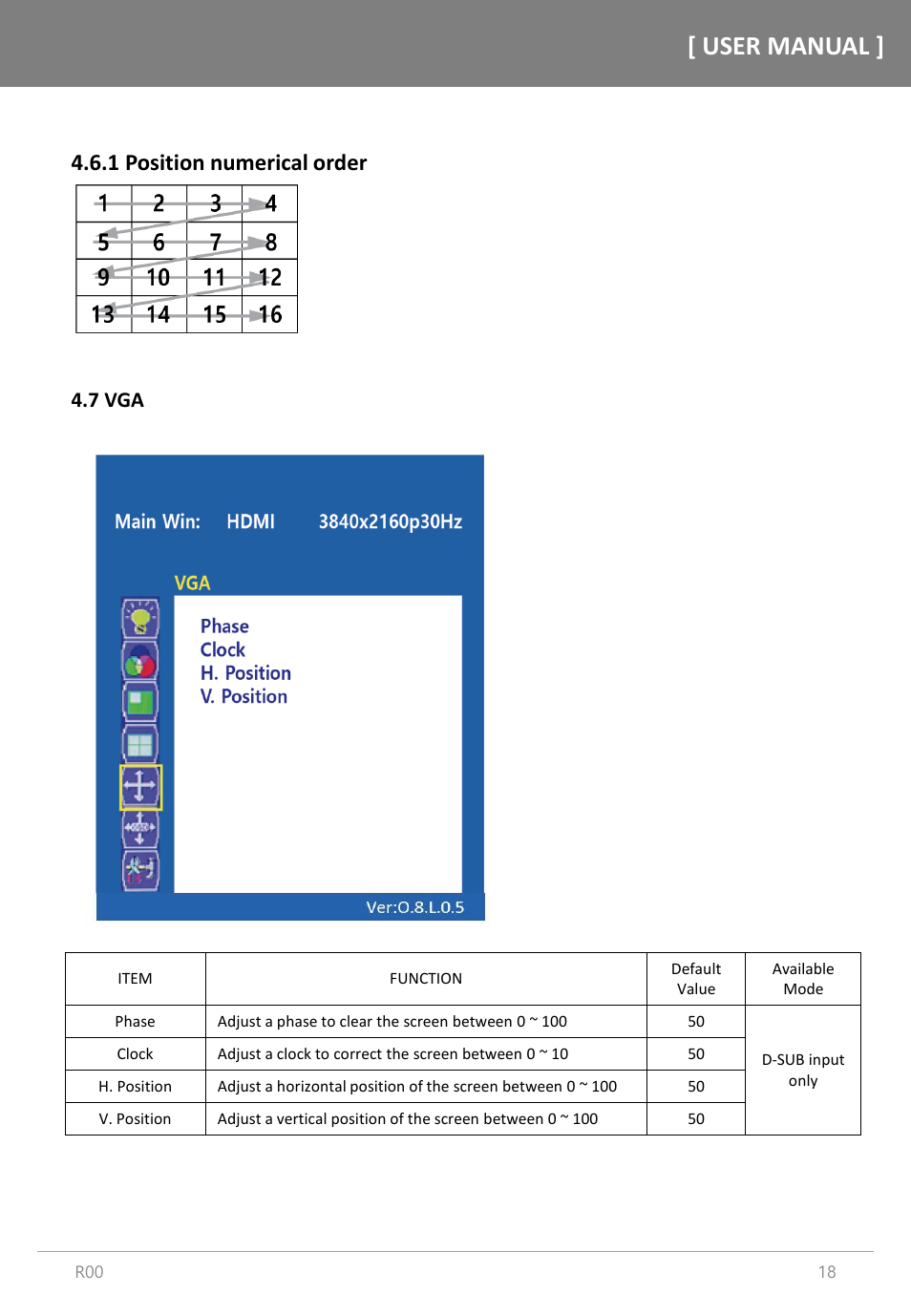 User manual, 1 position numerical order, 7 vga | Orion Images R4N49NNU 48.5" 4K UHD Video Wall Display User Manual | Page 18 / 35