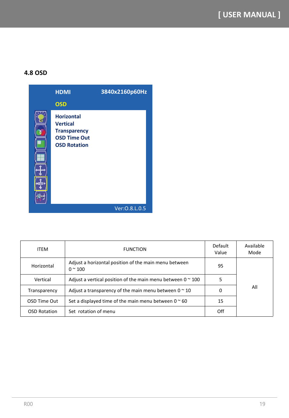 User manual, 8 osd | Orion Images R4N49NNU 48.5" 4K UHD Video Wall Display User Manual | Page 19 / 35