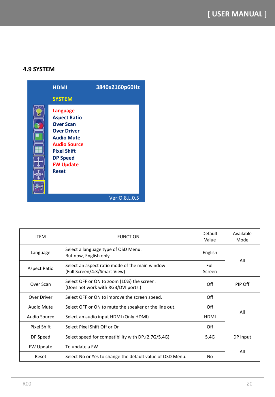 User manual, 9 system | Orion Images R4N49NNU 48.5" 4K UHD Video Wall Display User Manual | Page 20 / 35