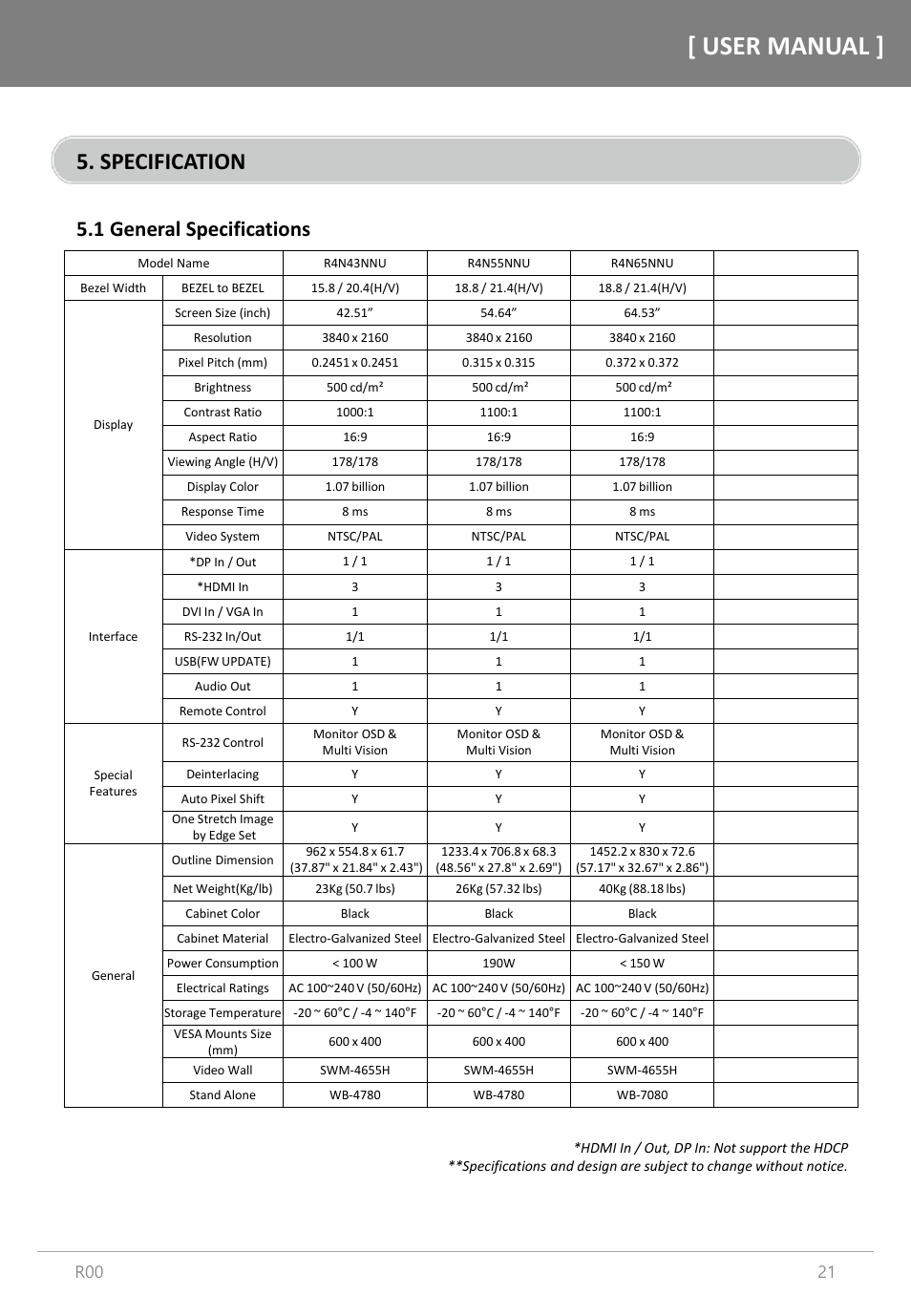 User manual, Specification, 1 general specifications | Orion Images R4N49NNU 48.5" 4K UHD Video Wall Display User Manual | Page 21 / 35