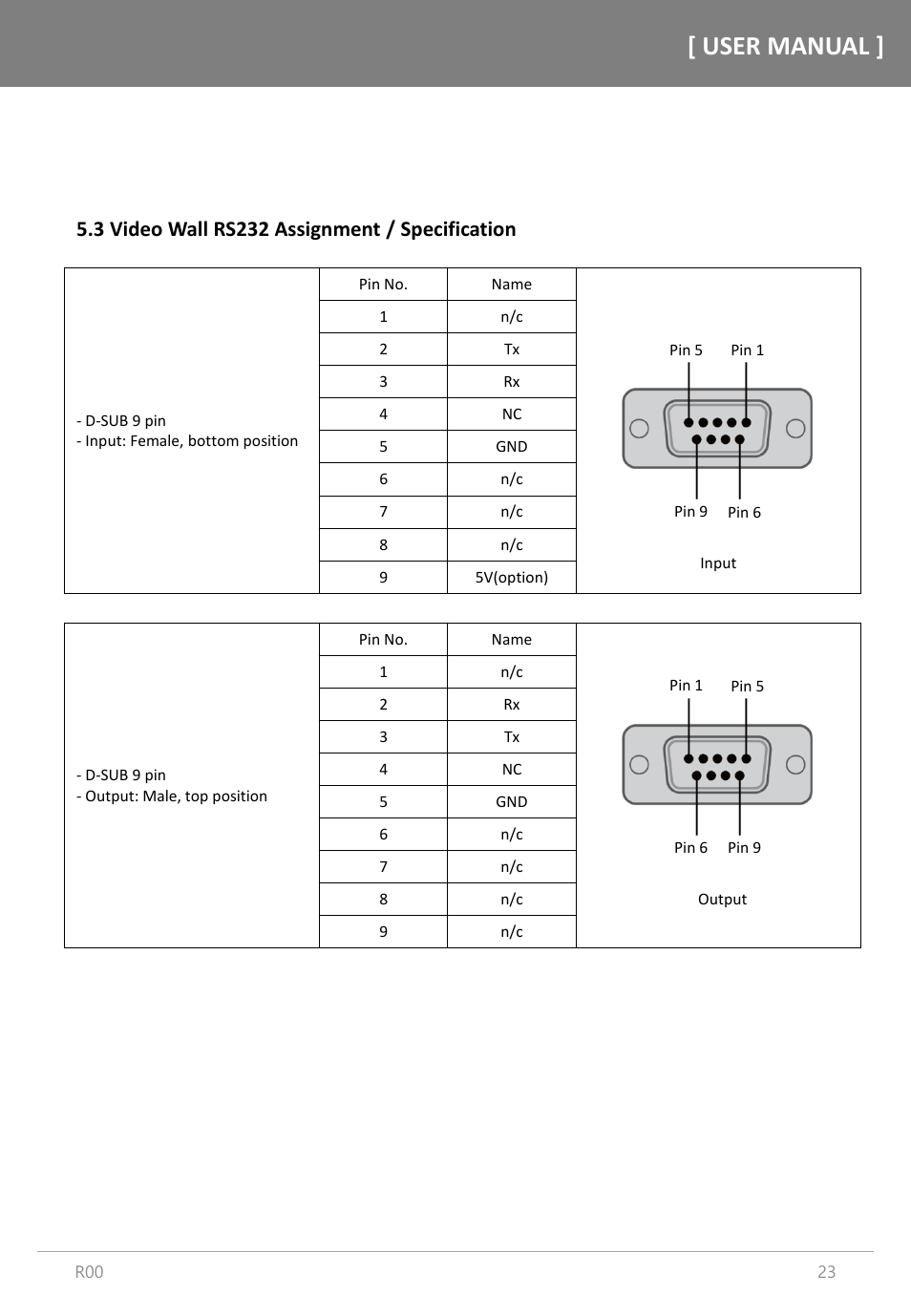 User manual, 3 video wall rs232 assignment / specification | Orion Images R4N49NNU 48.5" 4K UHD Video Wall Display User Manual | Page 23 / 35