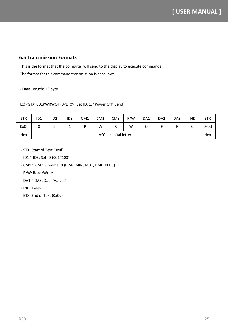 User manual, 5 transmission formats | Orion Images R4N49NNU 48.5" 4K UHD Video Wall Display User Manual | Page 25 / 35
