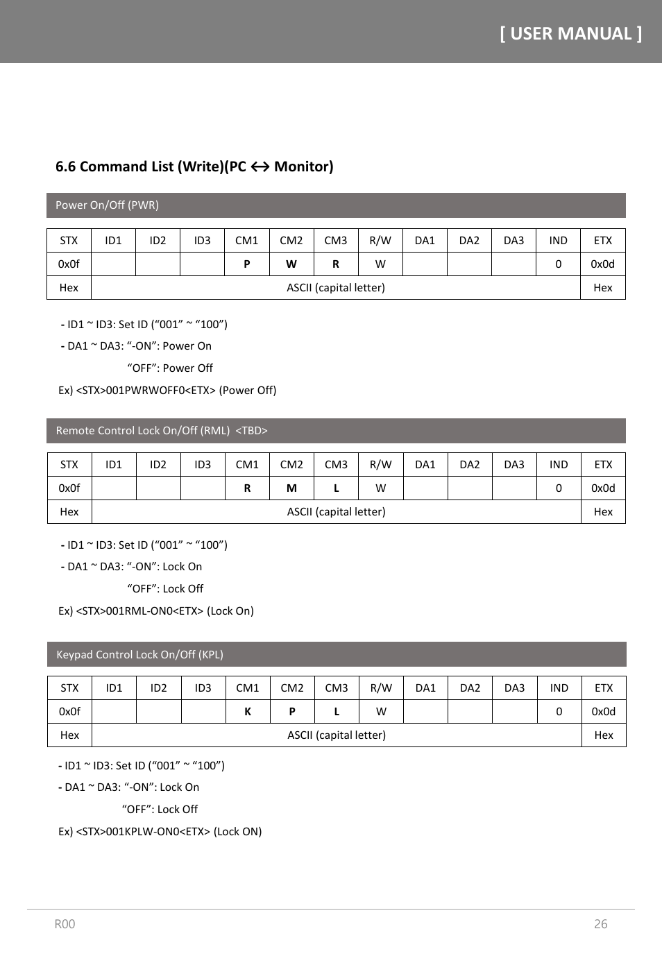 User manual, 6 command list (write)(pc ↔ monitor) | Orion Images R4N49NNU 48.5" 4K UHD Video Wall Display User Manual | Page 26 / 35