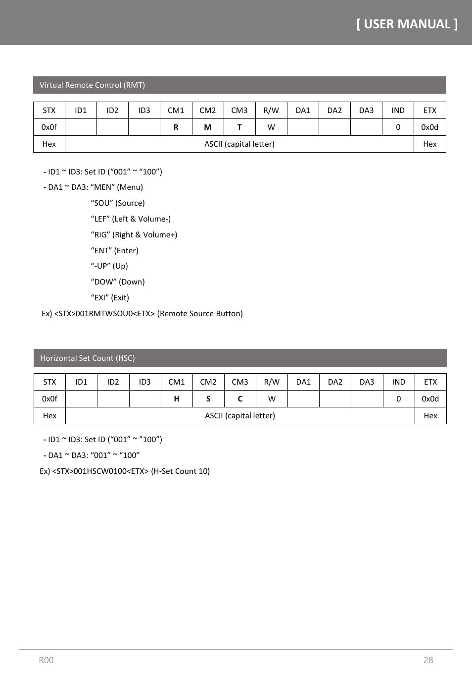 User manual | Orion Images R4N49NNU 48.5" 4K UHD Video Wall Display User Manual | Page 28 / 35