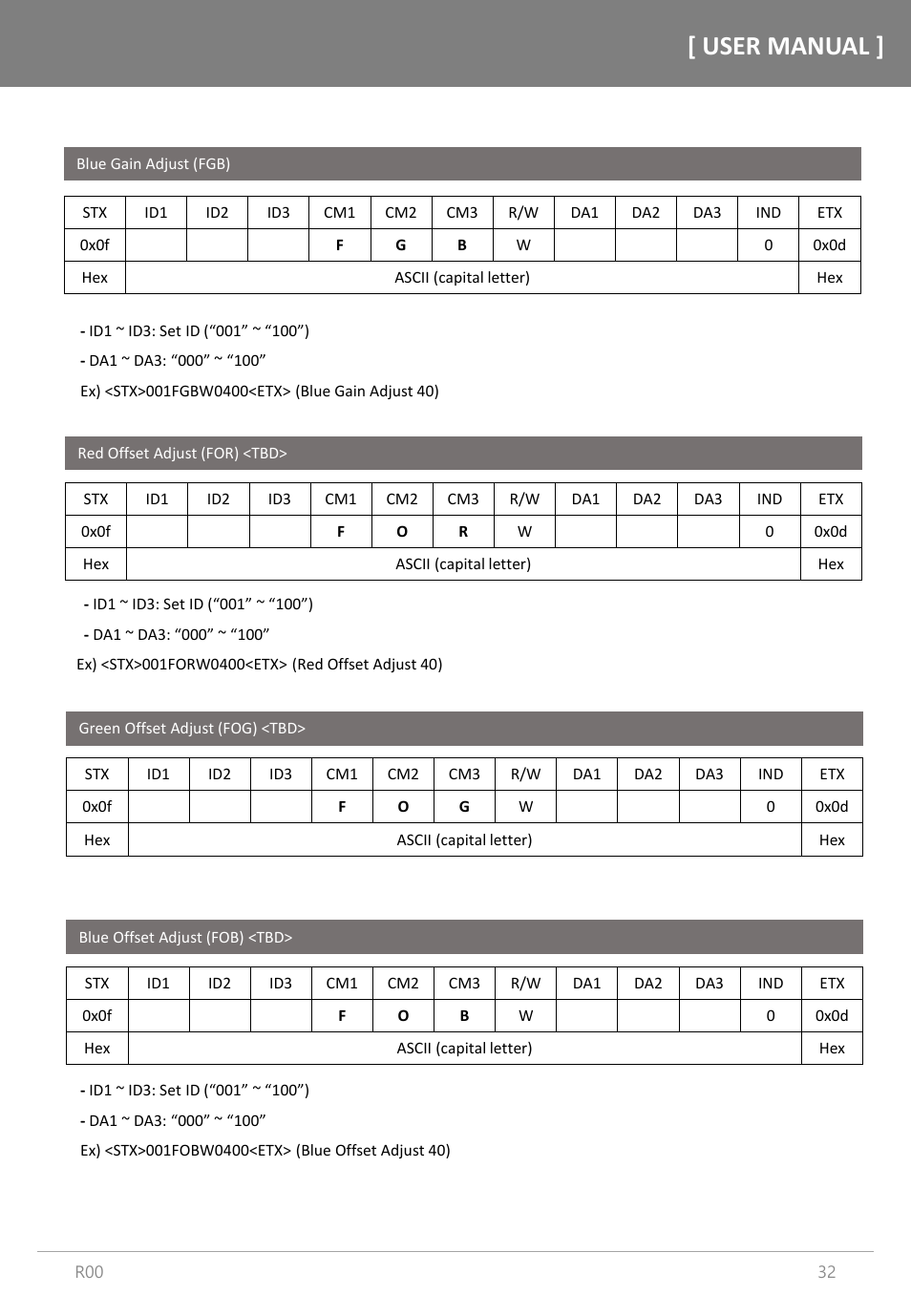 User manual | Orion Images R4N49NNU 48.5" 4K UHD Video Wall Display User Manual | Page 32 / 35