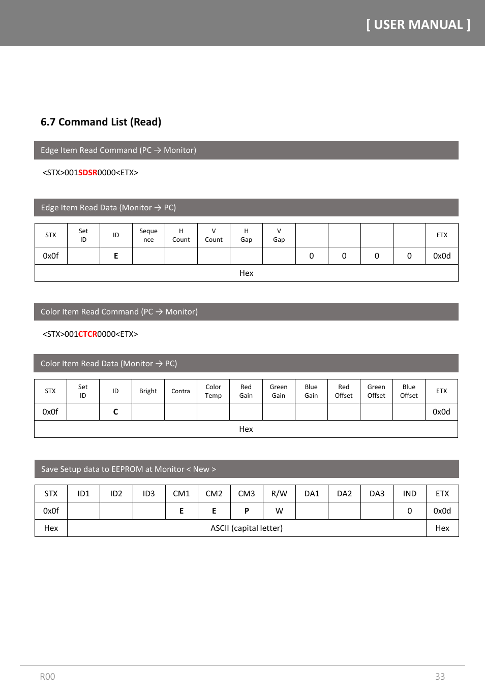 User manual, 7 command list (read) | Orion Images R4N49NNU 48.5" 4K UHD Video Wall Display User Manual | Page 33 / 35