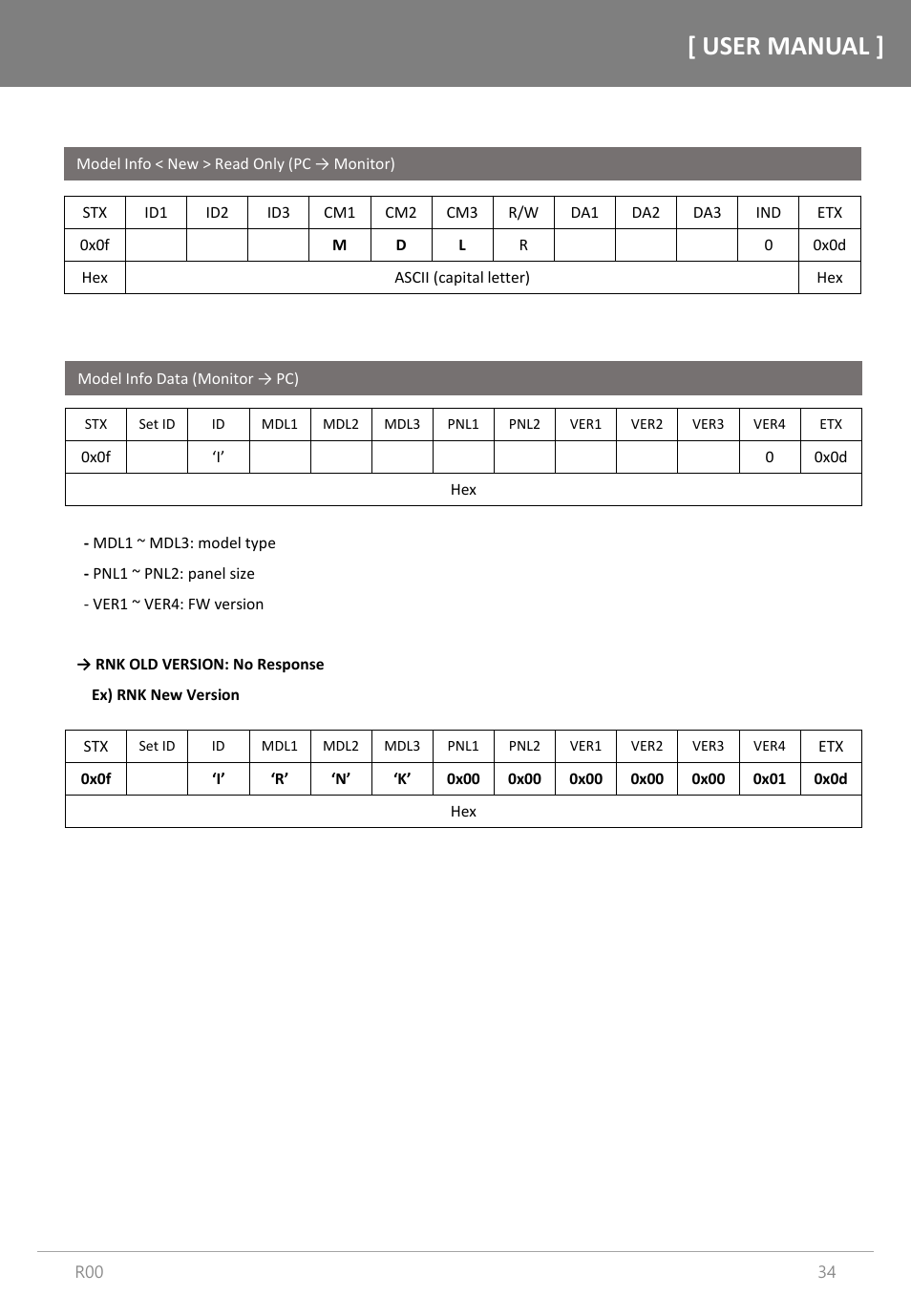 User manual | Orion Images R4N49NNU 48.5" 4K UHD Video Wall Display User Manual | Page 34 / 35