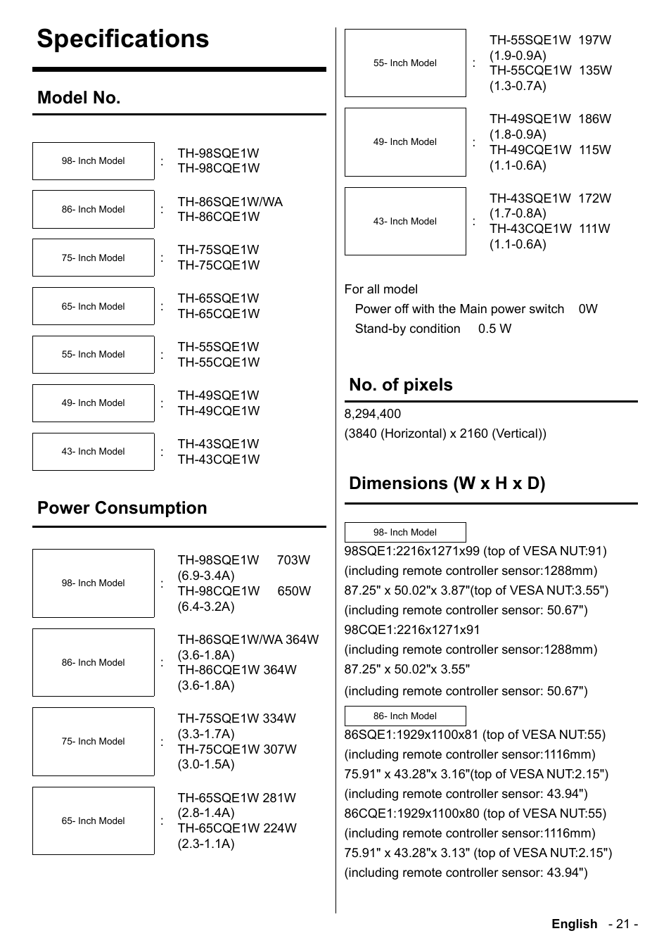 6shfl¿fdwlrqv, Model no, Power consumption | No. of pixels | Panasonic TH-86CQE1W 86" Class 4K UHD Commercial Monitor User Manual | Page 22 / 31