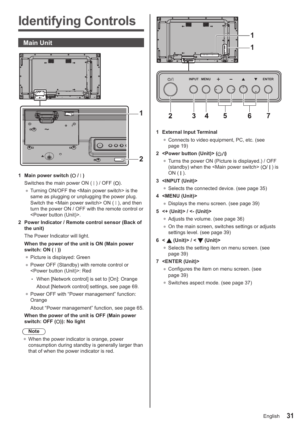 Identifying controls, Main unit | Panasonic TH-55VF2HW 54.6" Full HD Video Wall Display User Manual | Page 31 / 123