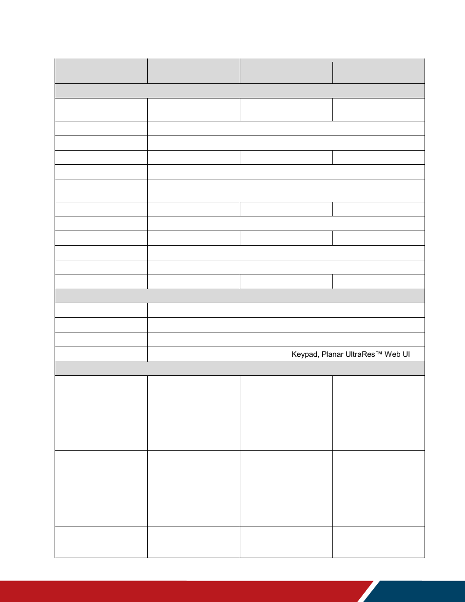 Planar Systems UltraRes P Series 49" UHD 4K Commercial Monitor User Manual | Page 114 / 133