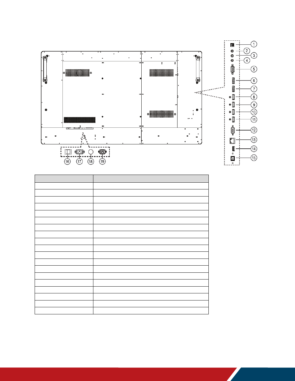 Urp55 / urp55-t | Planar Systems UltraRes P Series 49" UHD 4K Commercial Monitor User Manual | Page 18 / 133