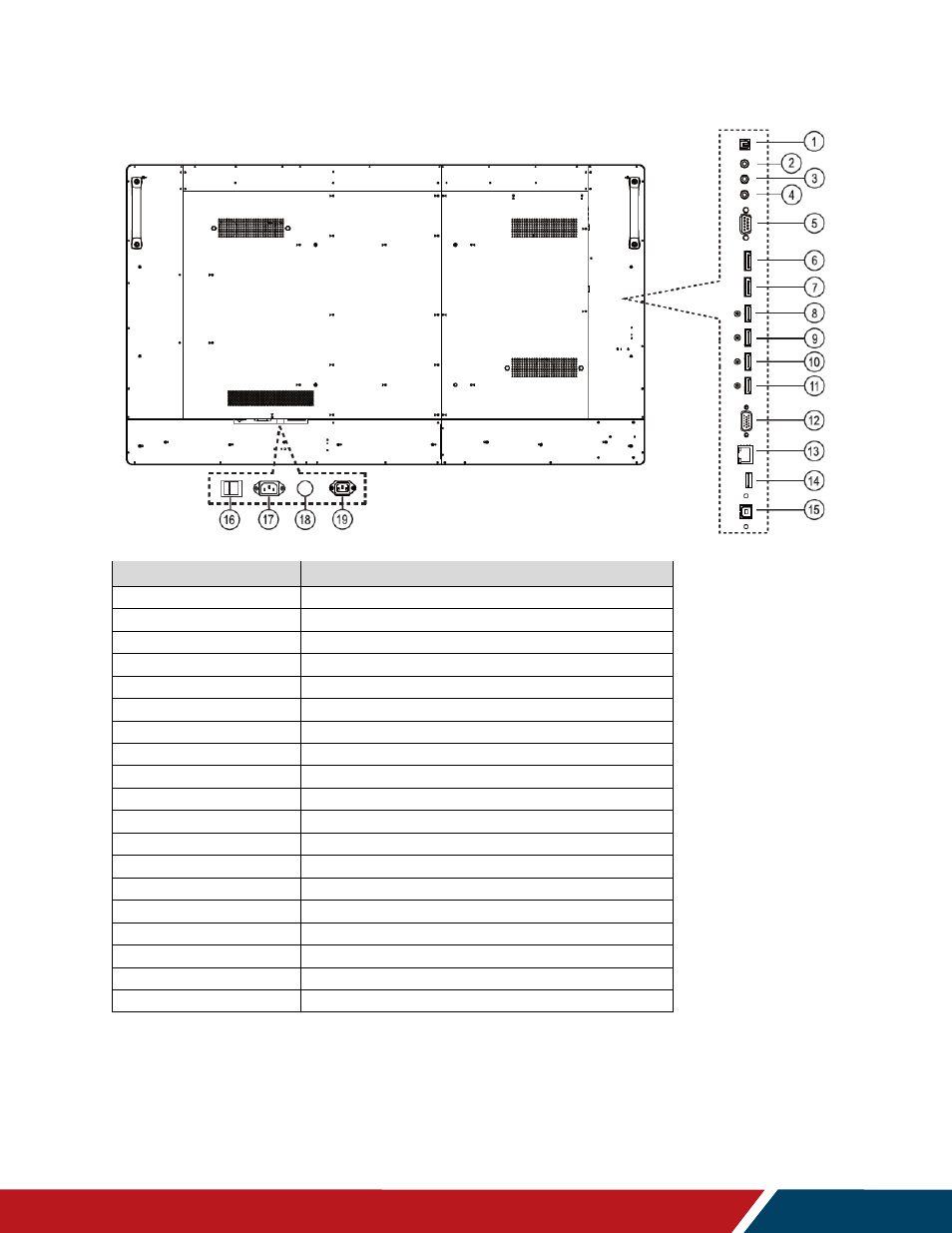 Urp65 / urp65-t | Planar Systems UltraRes P Series 49" UHD 4K Commercial Monitor User Manual | Page 19 / 133