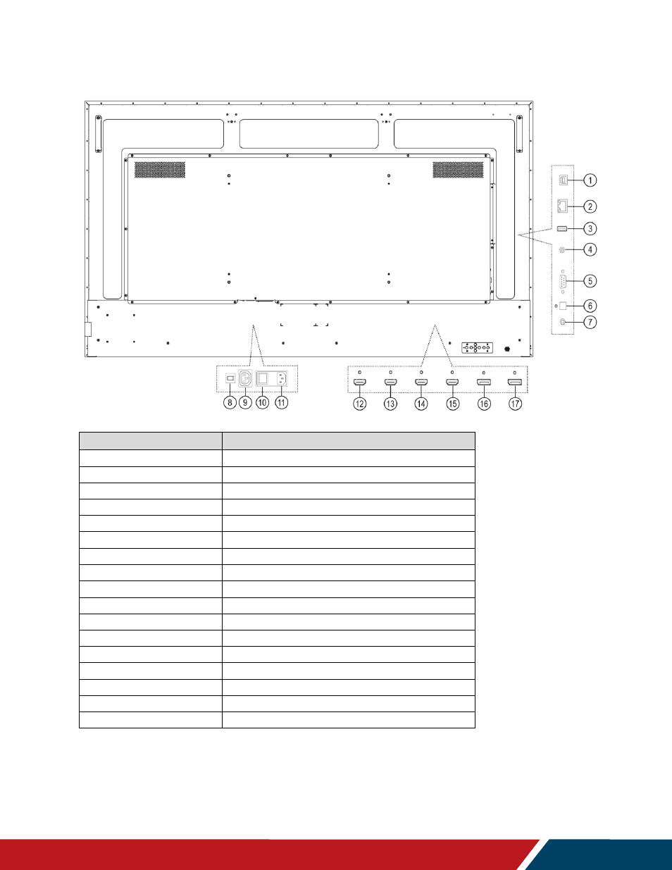 Urp75 / urp75-ero-t | Planar Systems UltraRes P Series 49" UHD 4K Commercial Monitor User Manual | Page 20 / 133