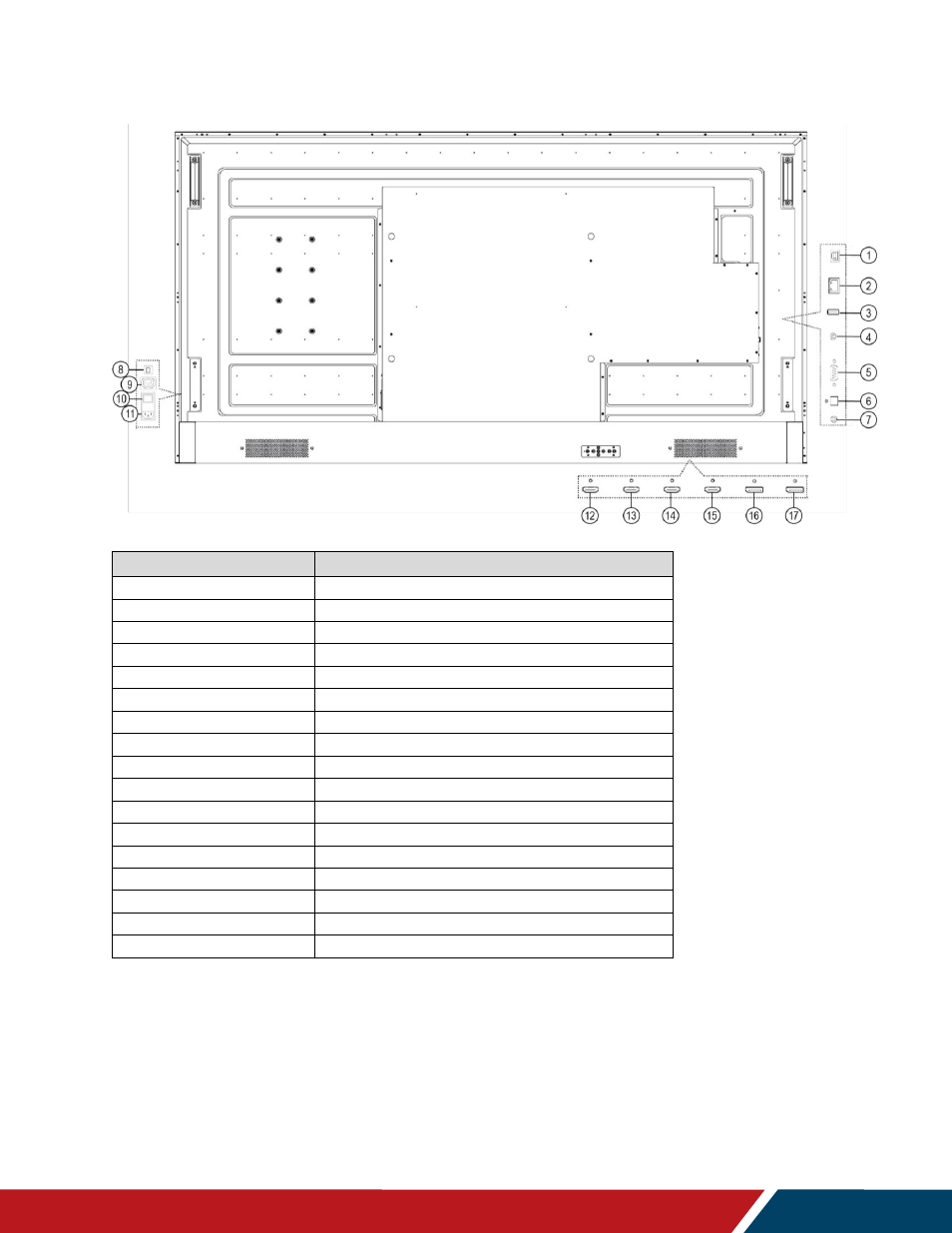 Urp85 / urp85-ero-t | Planar Systems UltraRes P Series 49" UHD 4K Commercial Monitor User Manual | Page 21 / 133