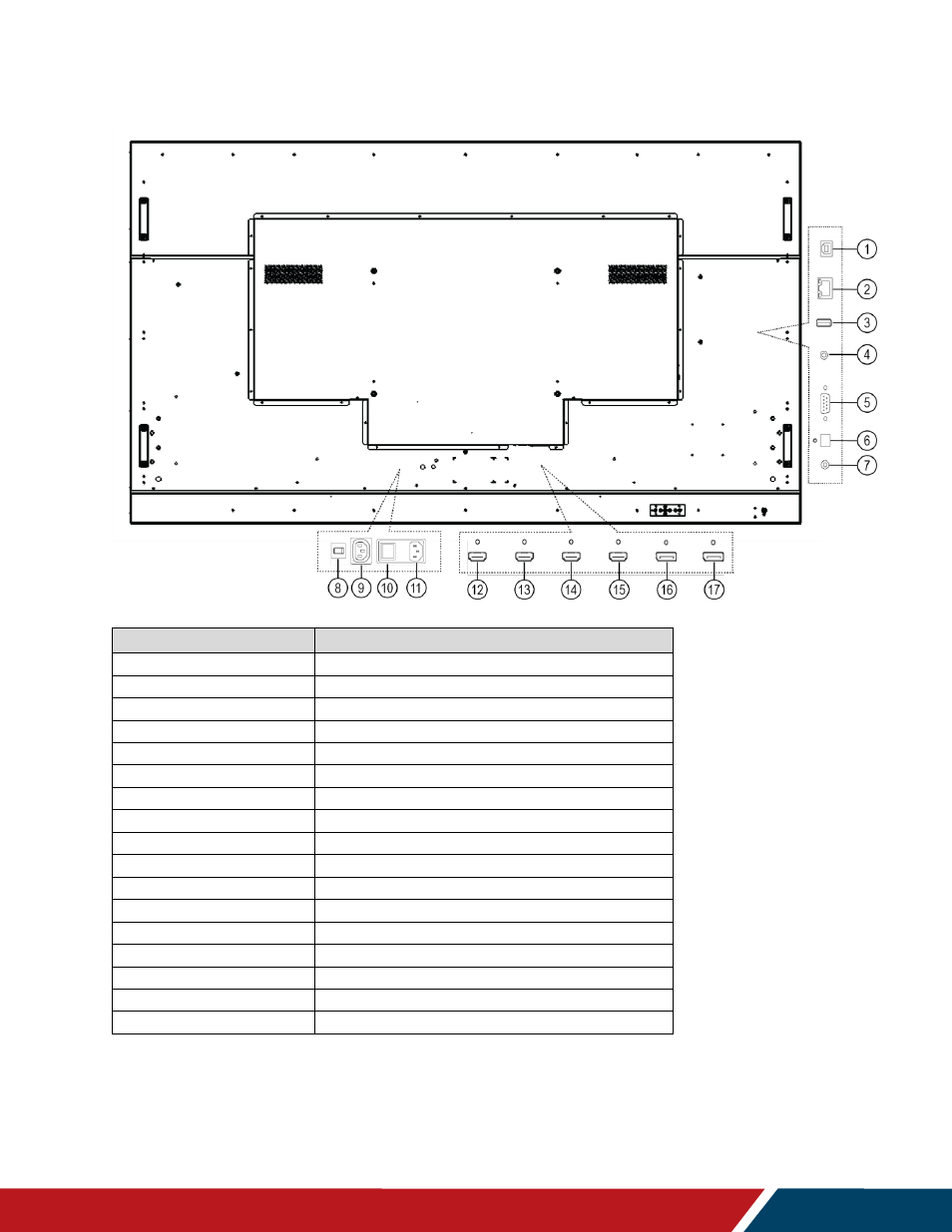 Urp98 / urp98-ero-t | Planar Systems UltraRes P Series 49" UHD 4K Commercial Monitor User Manual | Page 22 / 133